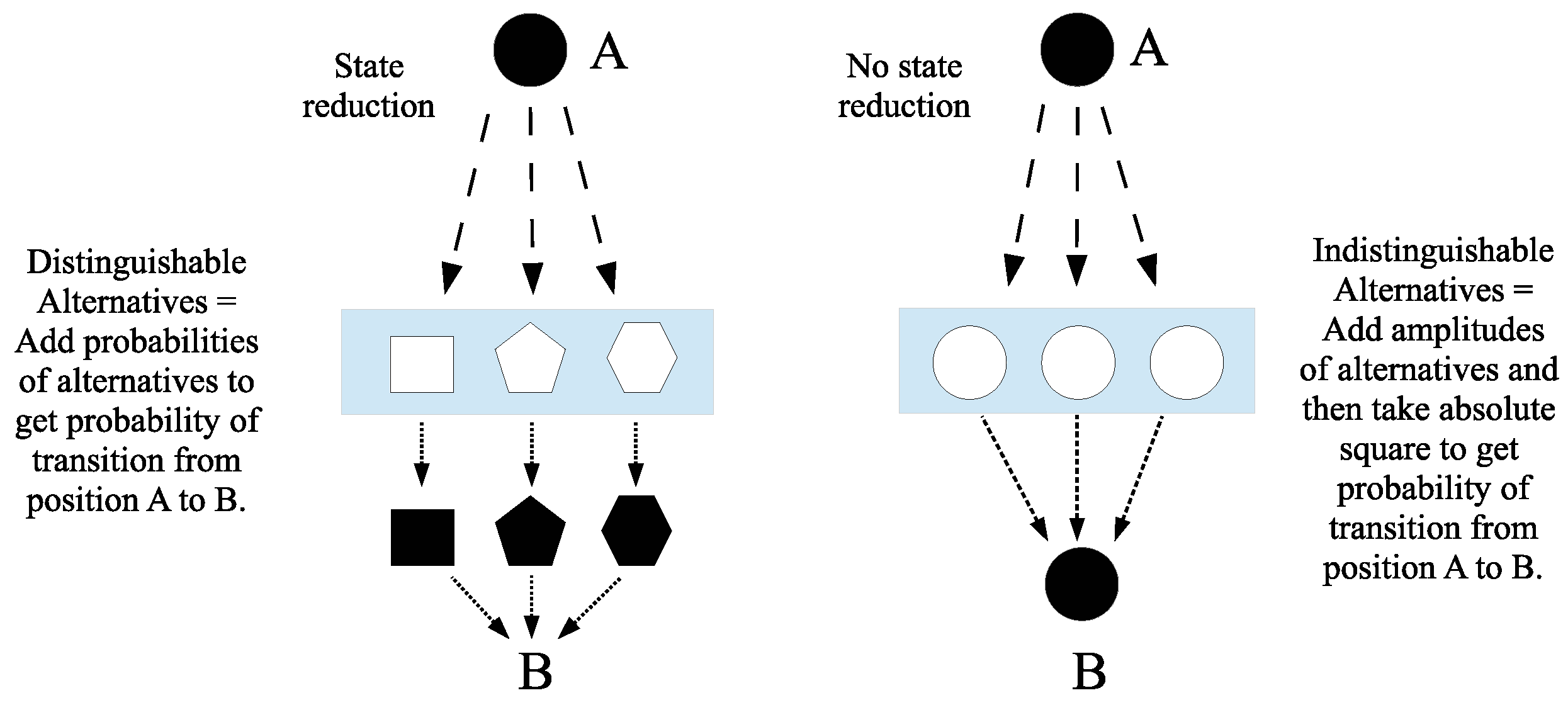 Appliedmath 04 00025 g010