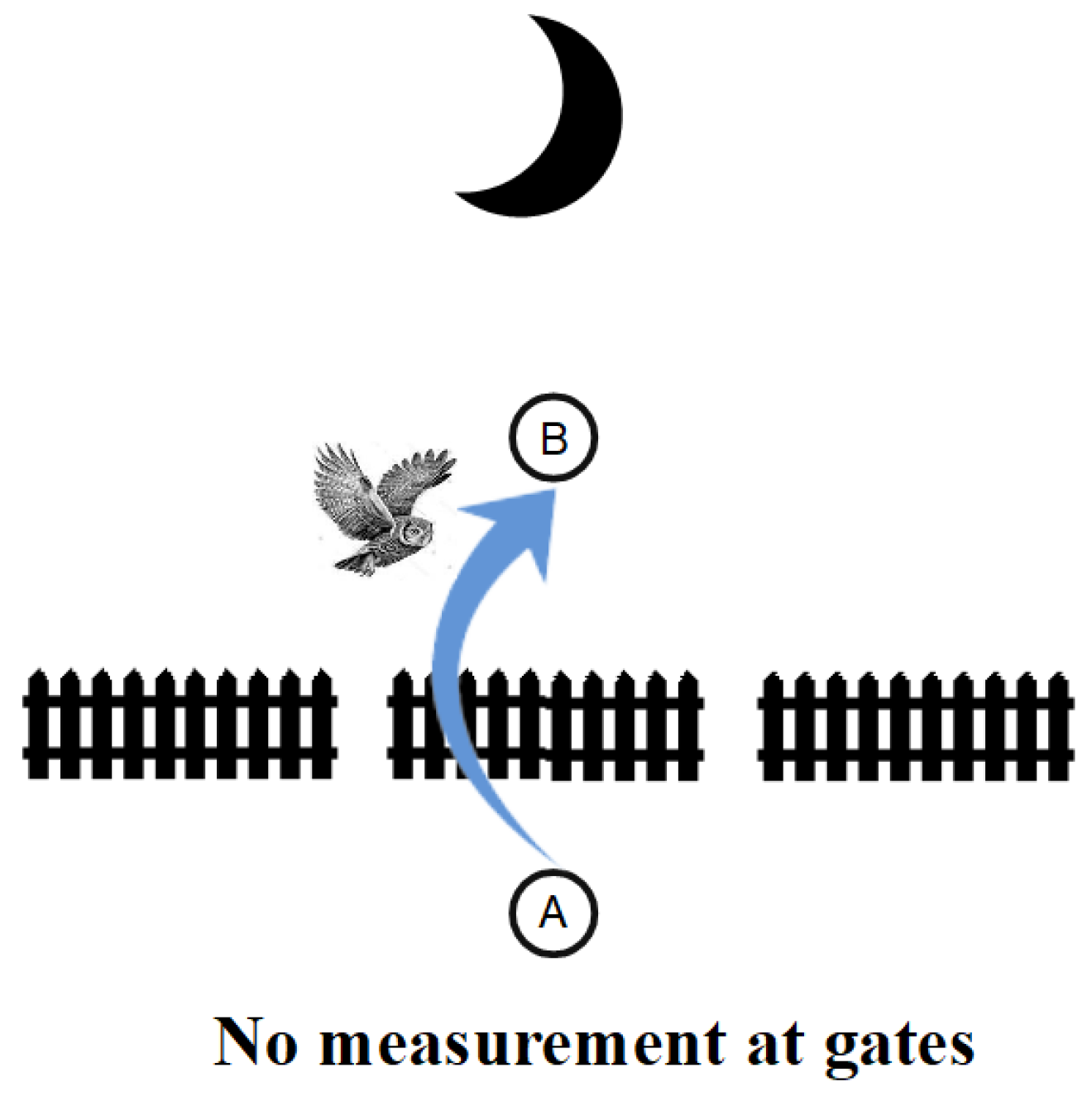 Appliedmath 04 00025 g013
