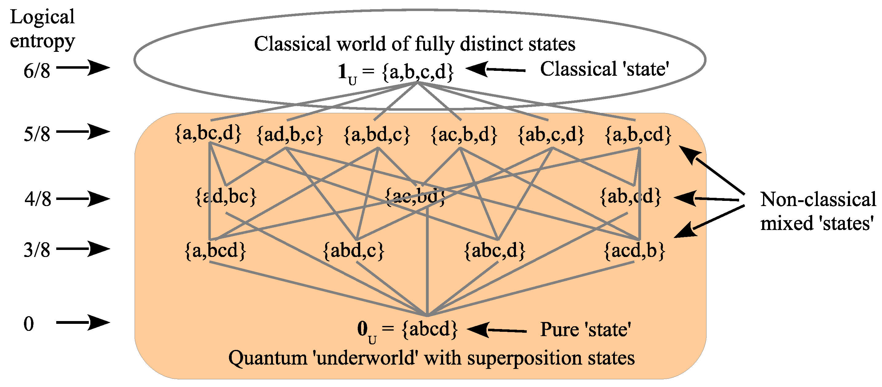 Appliedmath 04 00025 g014