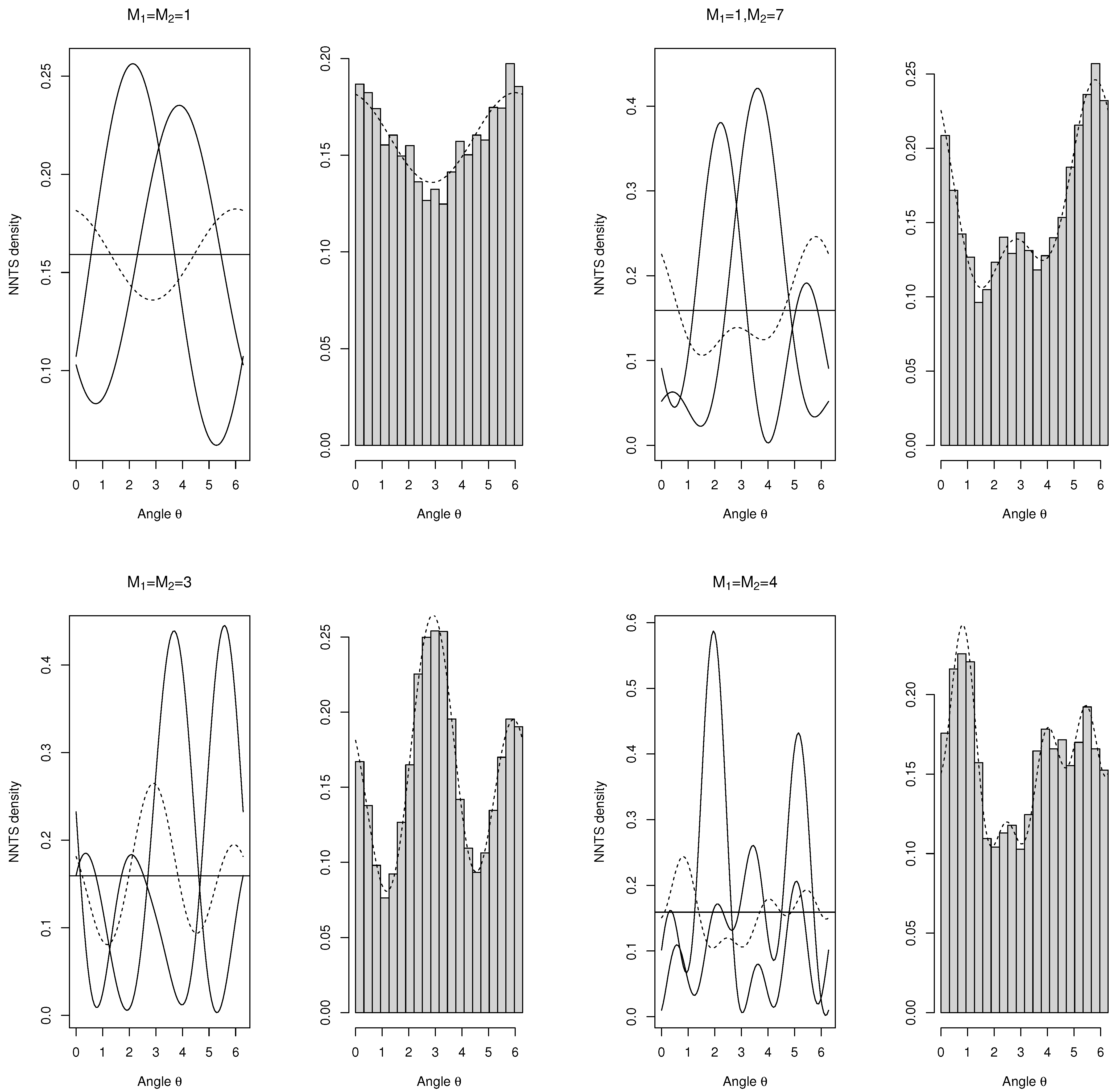 Appliedmath 04 00026 g001