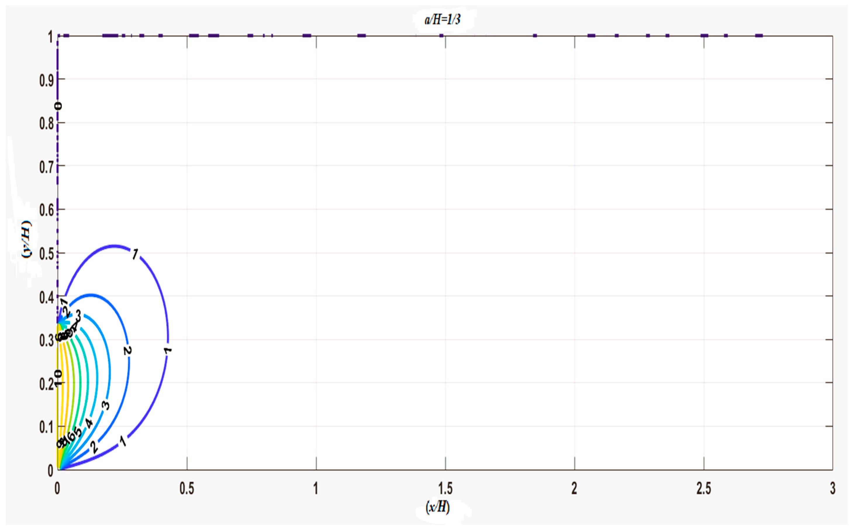 Appliedmath 04 00033 g008