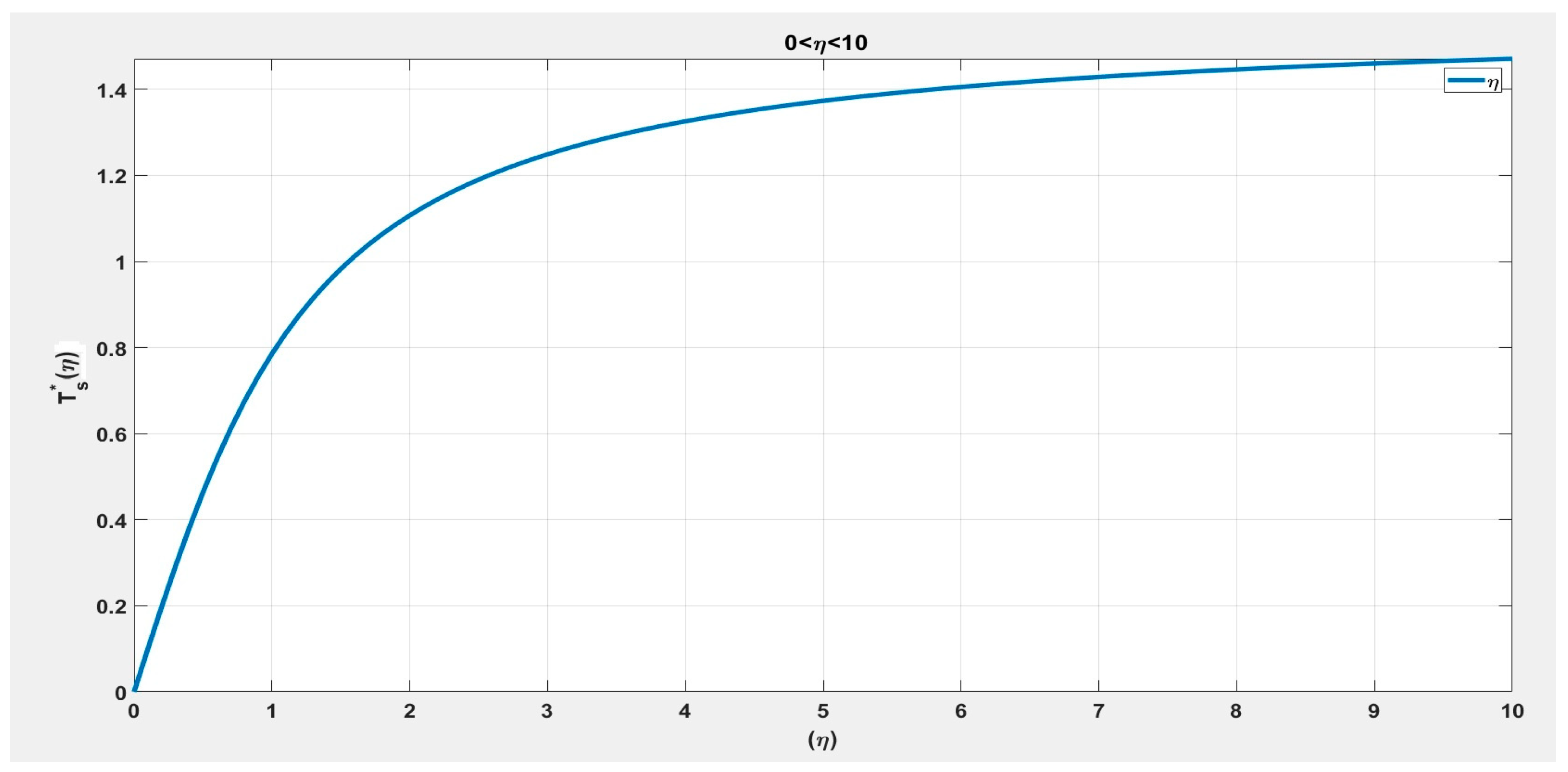 Appliedmath 04 00033 g009