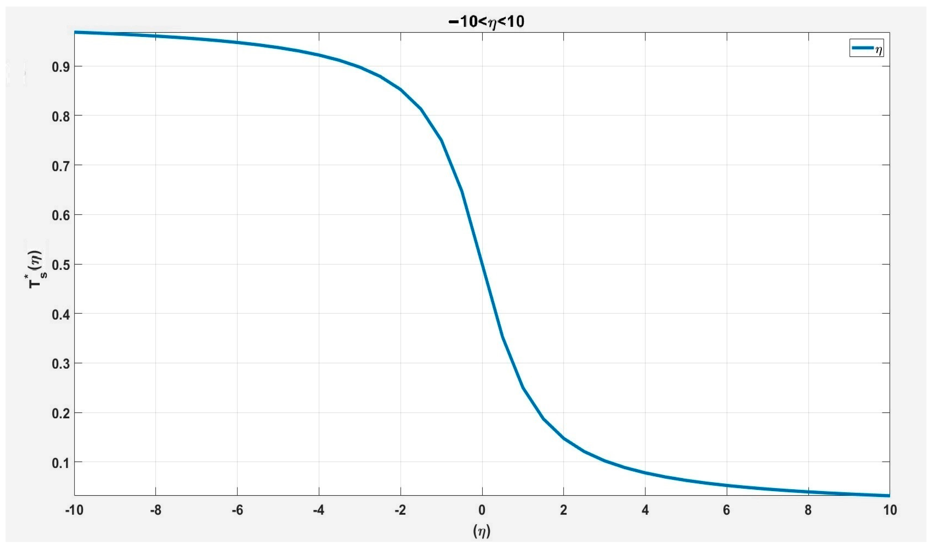 Appliedmath 04 00033 g015