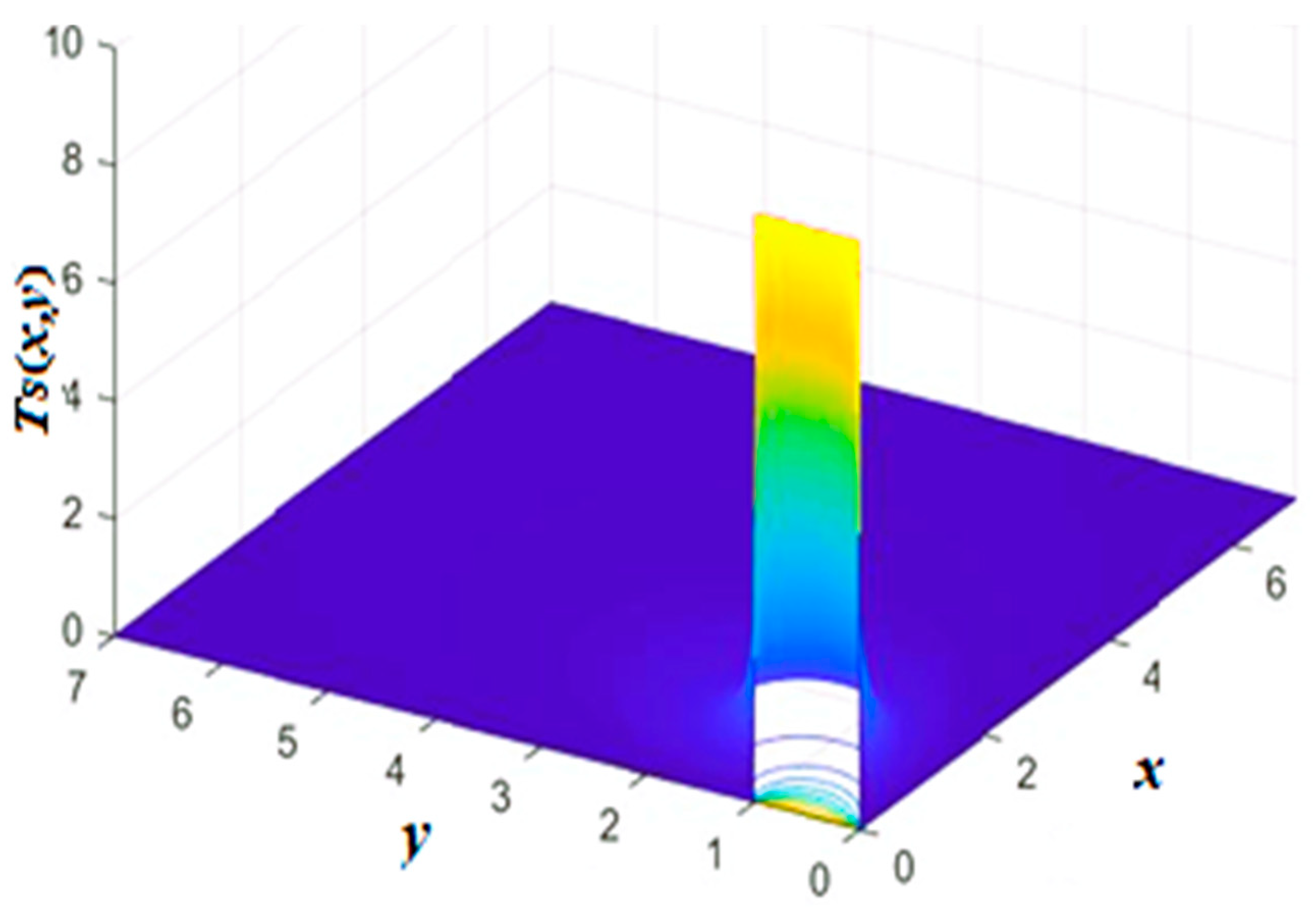 Appliedmath 04 00033 g016