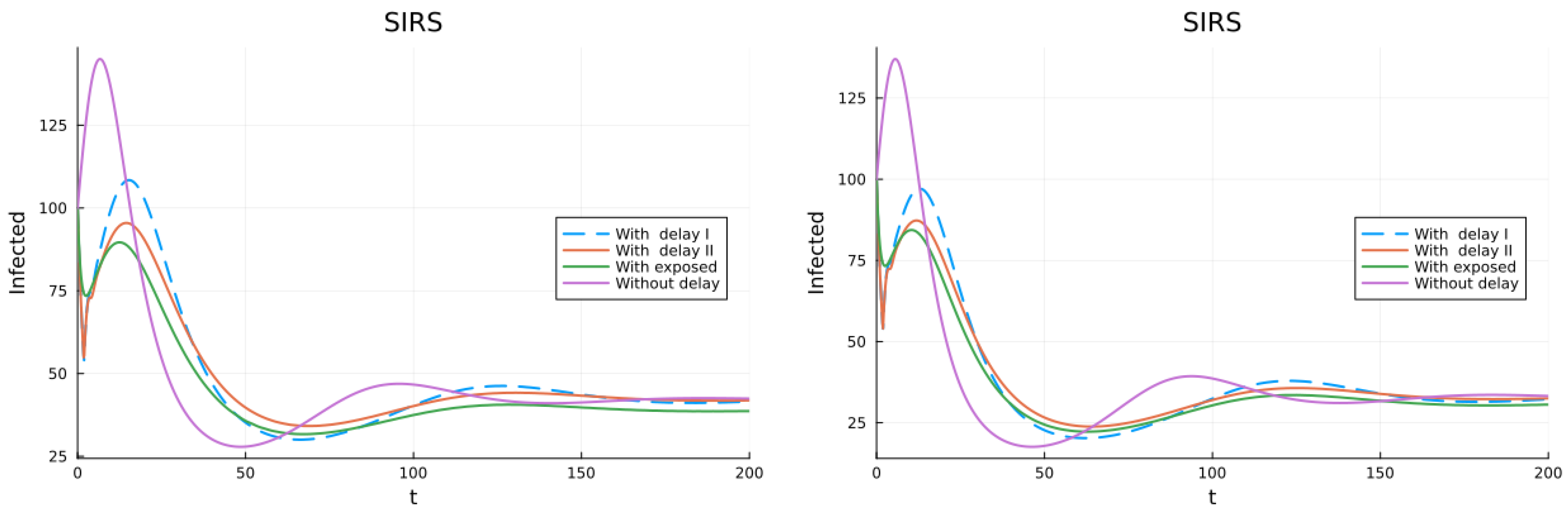 Appliedmath 04 00036 g010