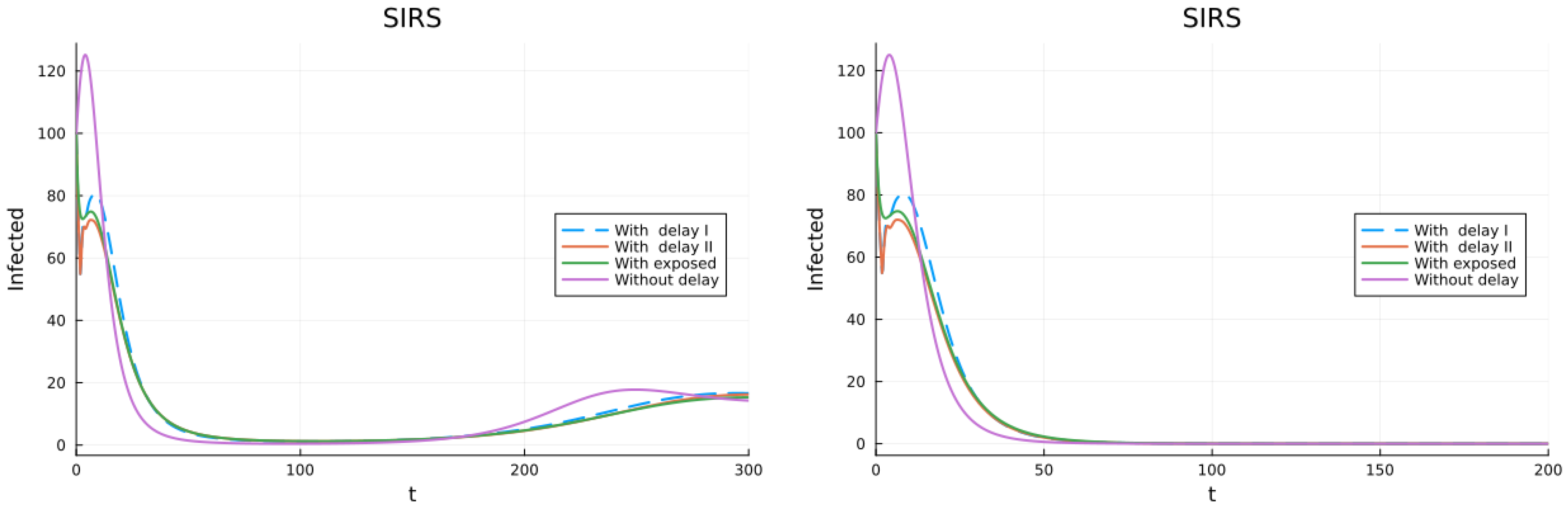 Appliedmath 04 00036 g013