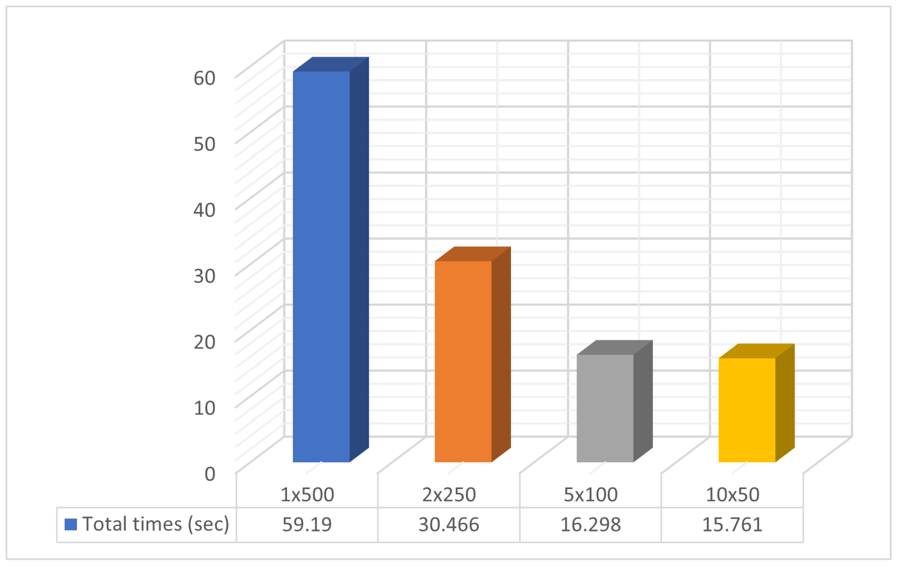 Appliedmath 04 00038 g004