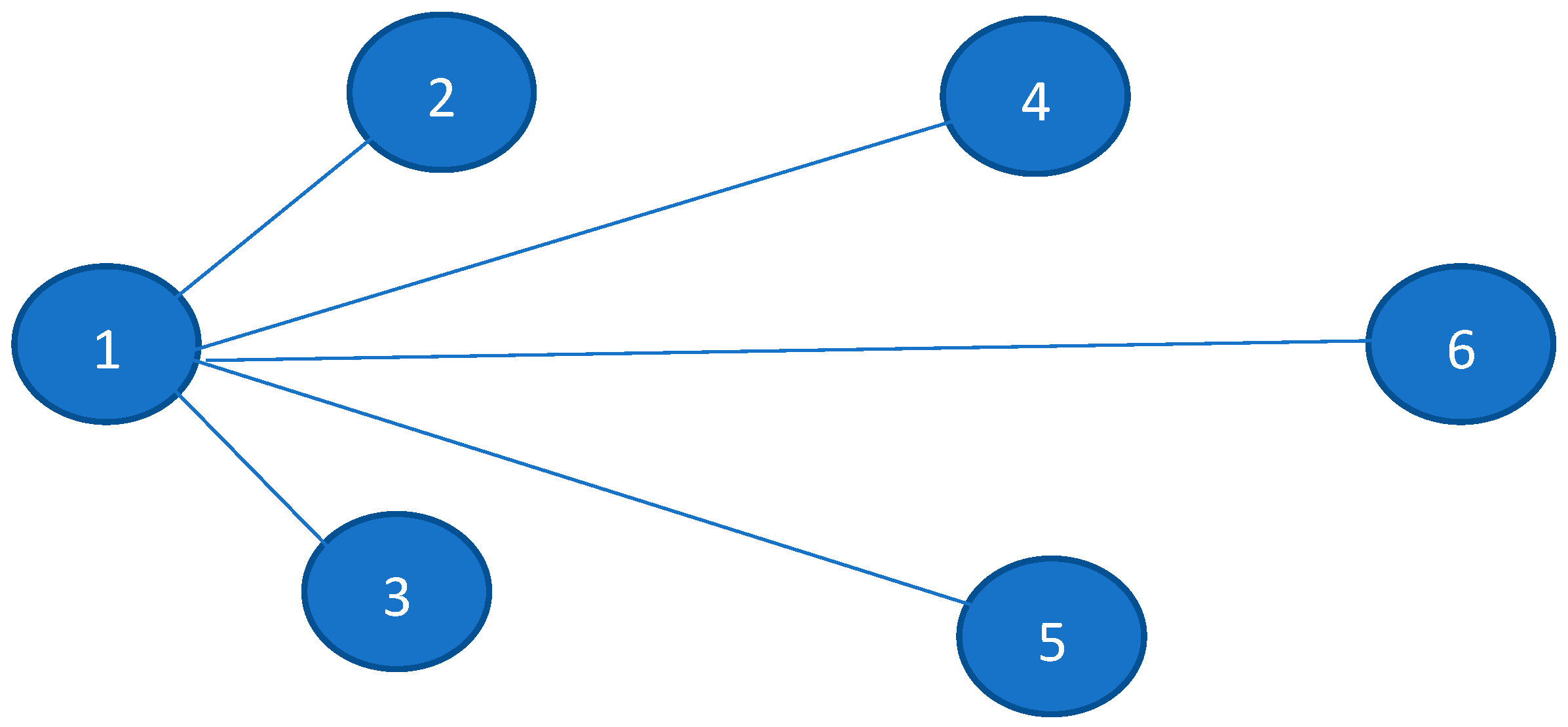 Appliedmath 04 00042 g001