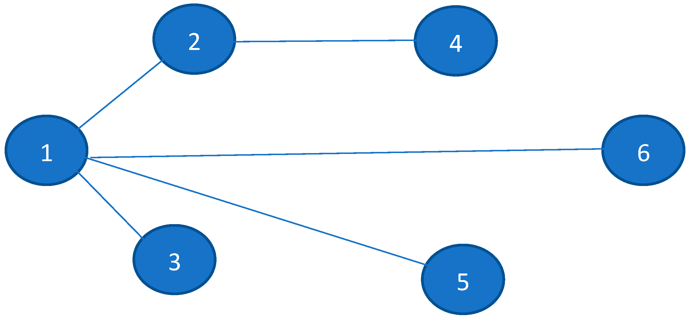 Appliedmath 04 00042 g002