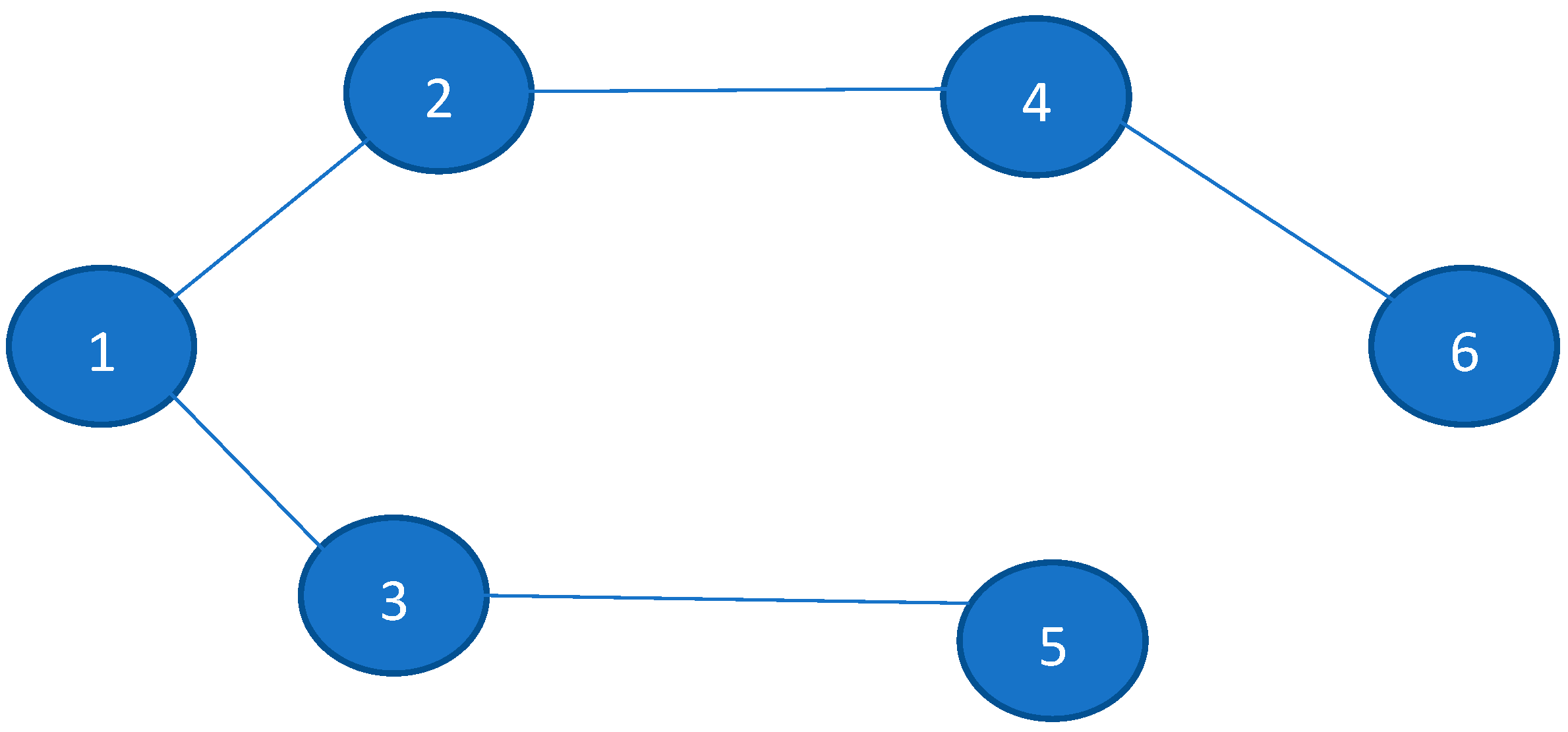 Appliedmath 04 00042 g003