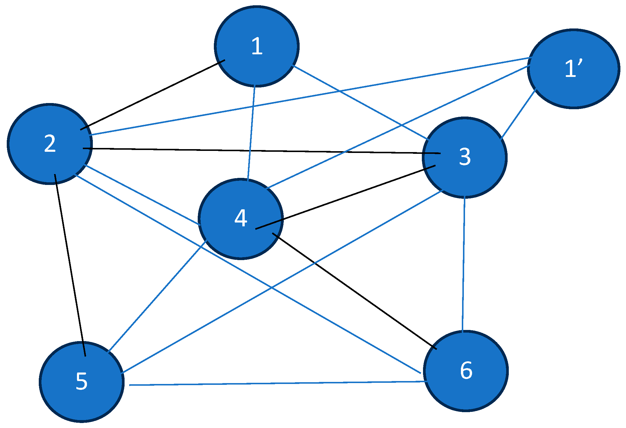 Appliedmath 04 00042 g005