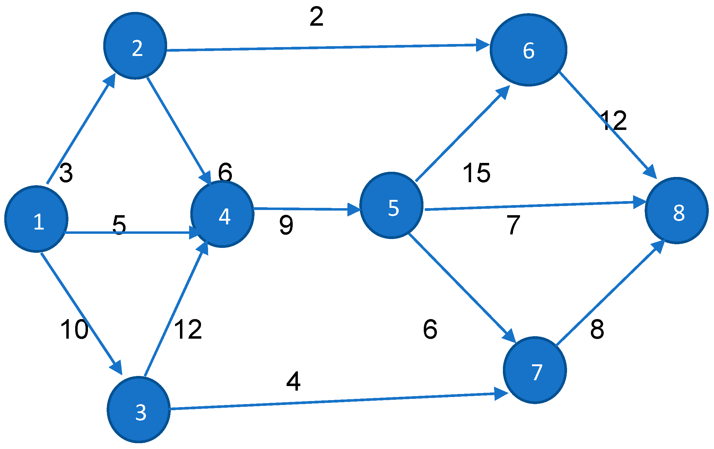 Appliedmath 04 00042 g009