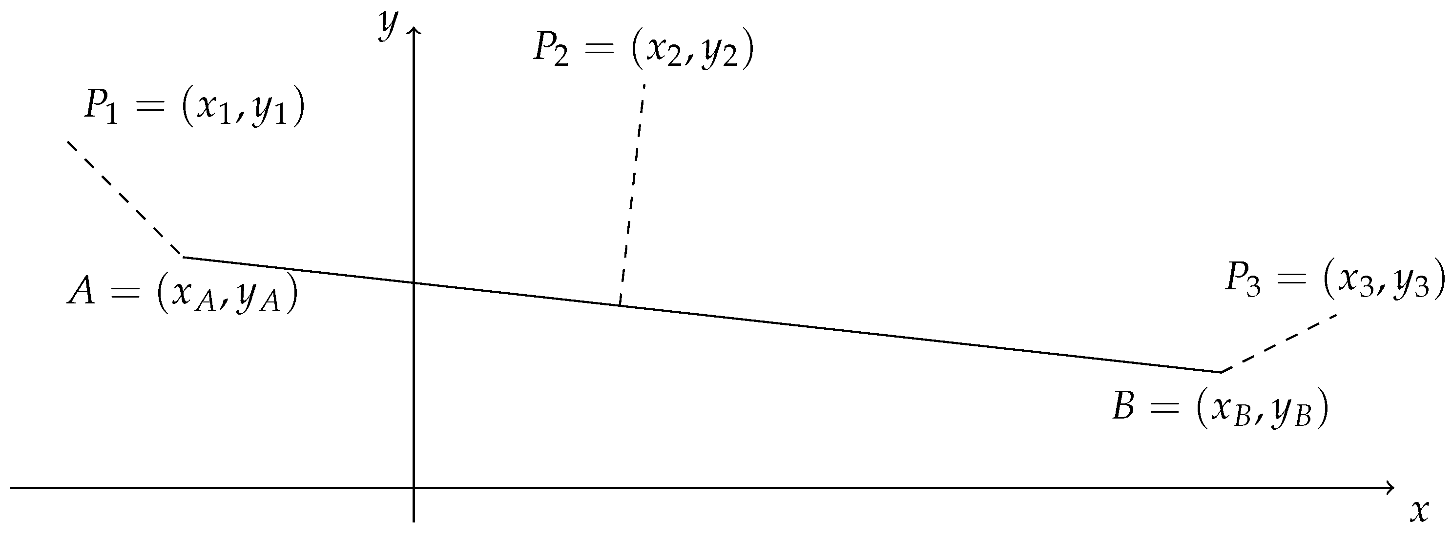 Appliedmath 04 00044 g001