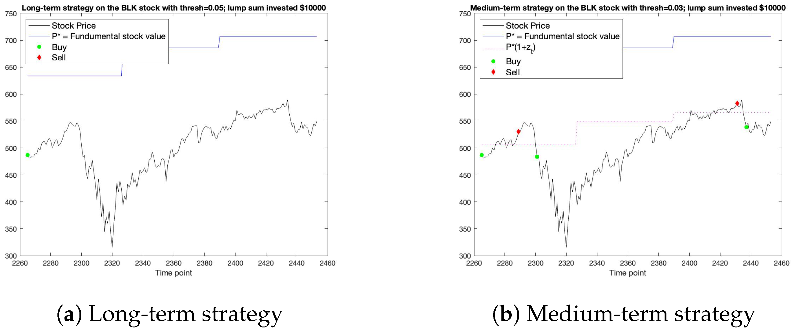 Appliedmath 04 00045 g002