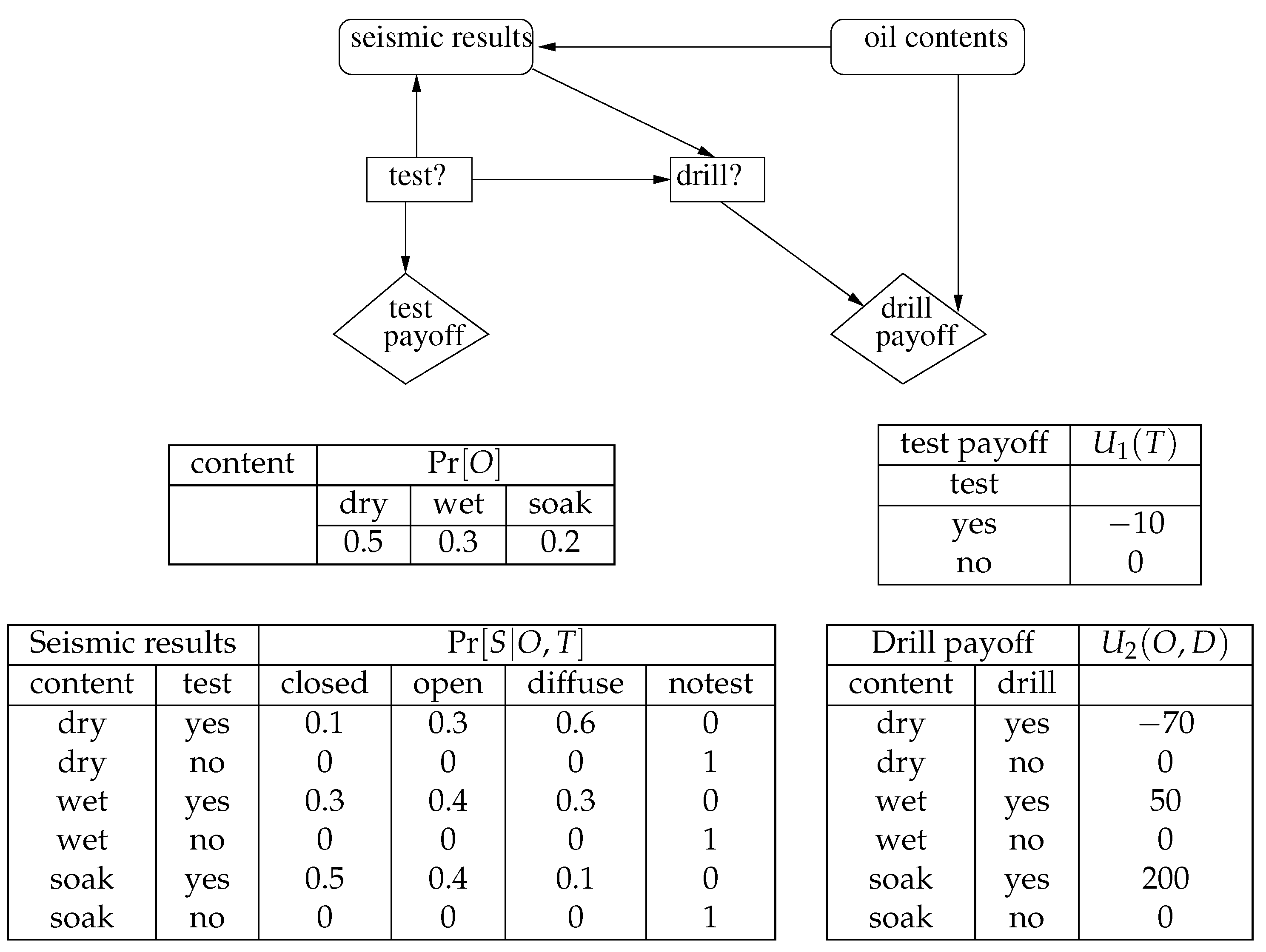 Appliedmath 04 00049 g002