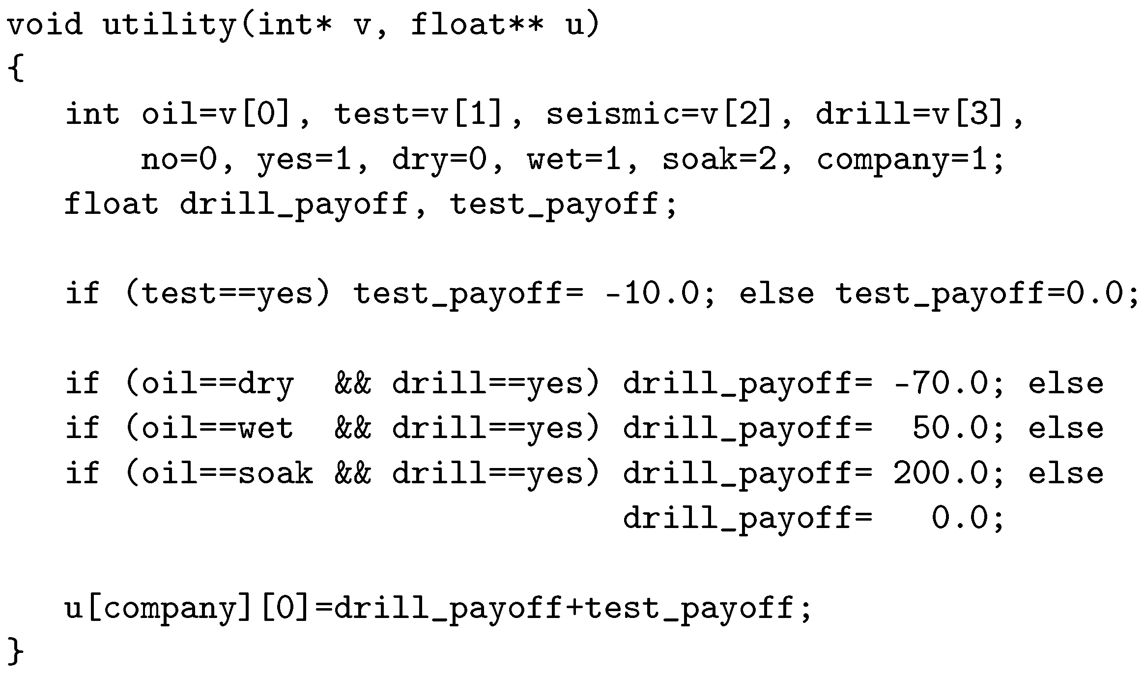 Appliedmath 04 00049 g006