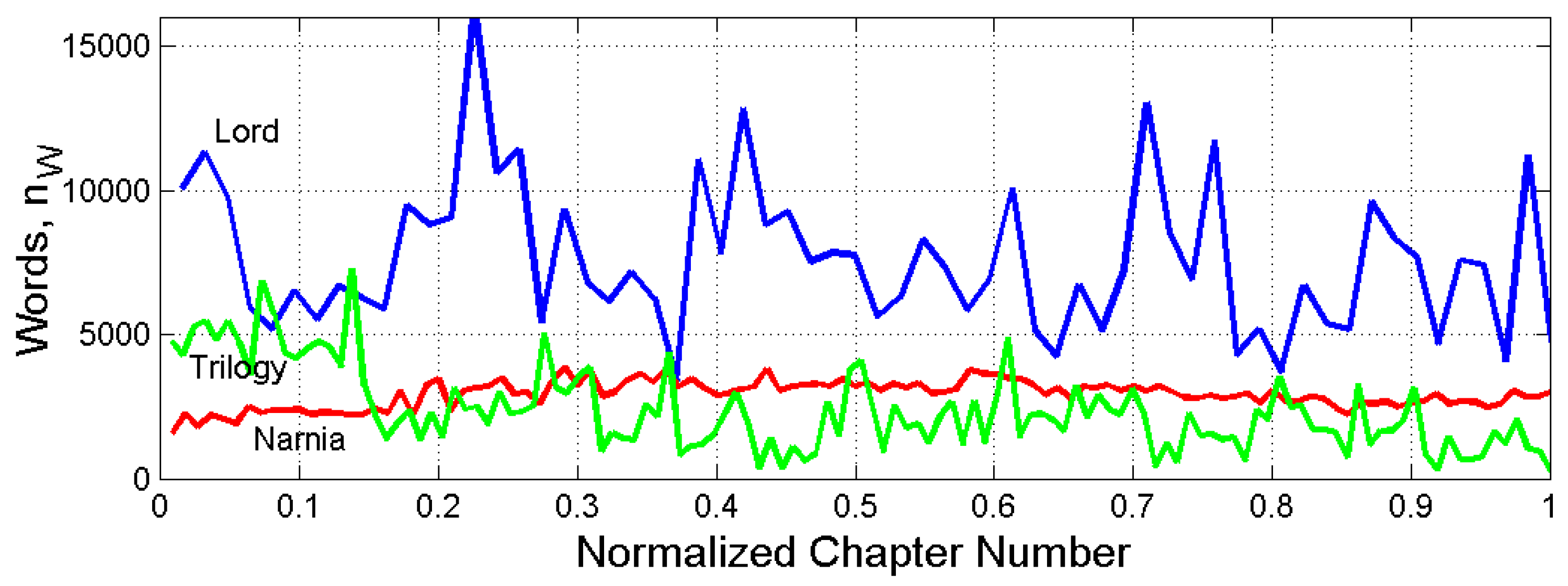 Appliedmath 04 00050 g001