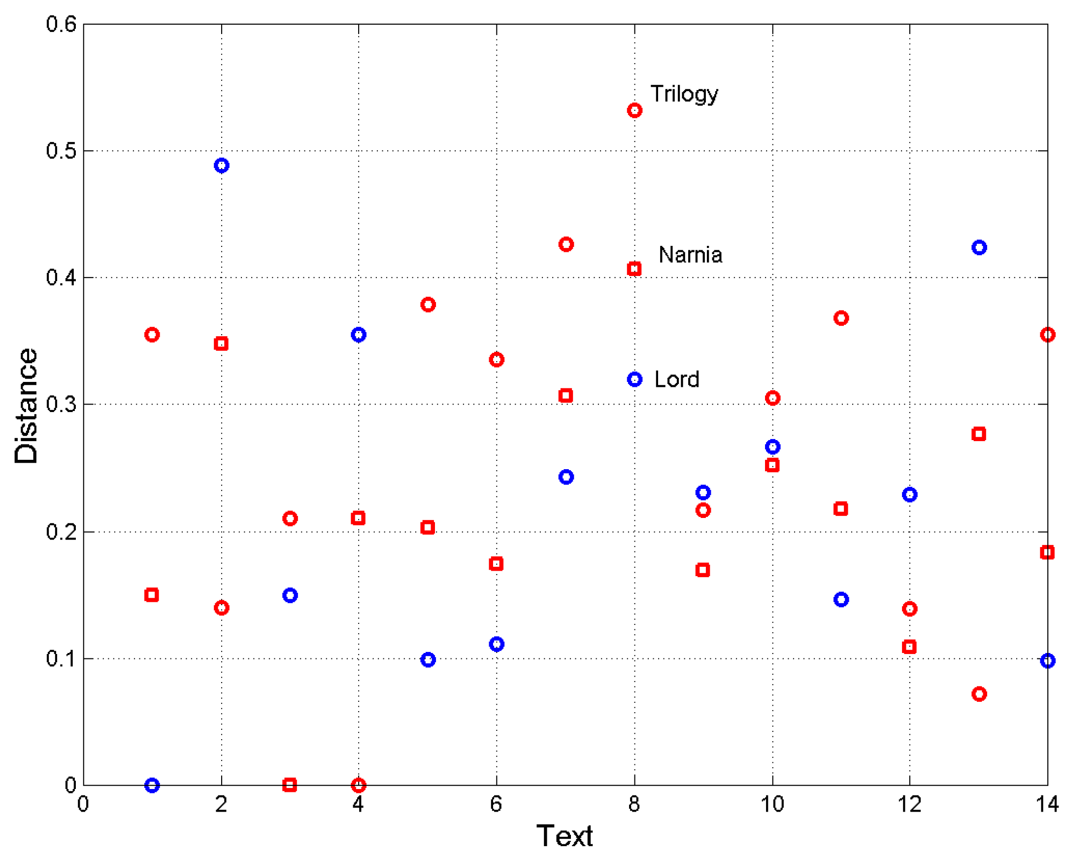 Appliedmath 04 00050 g003