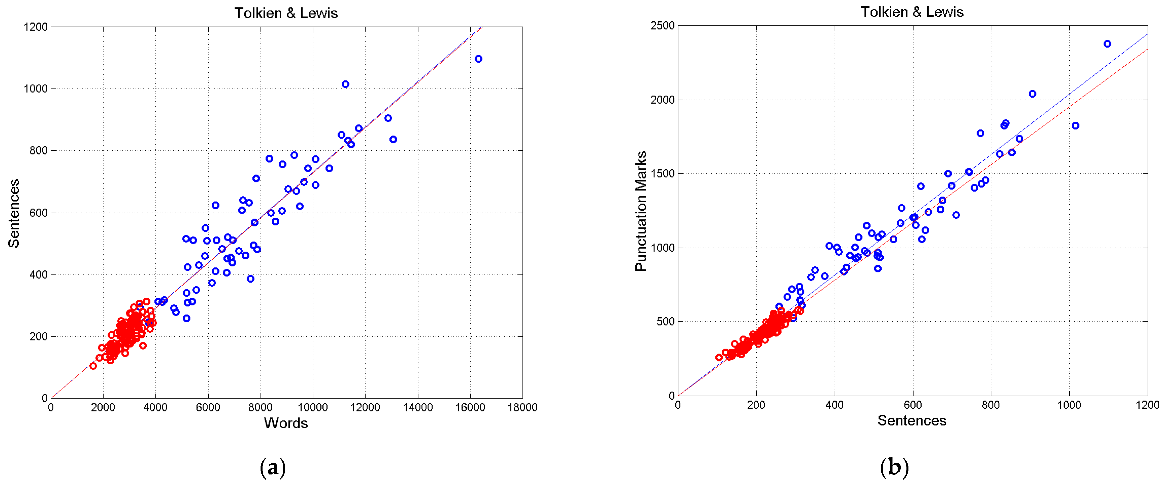 Appliedmath 04 00050 g006