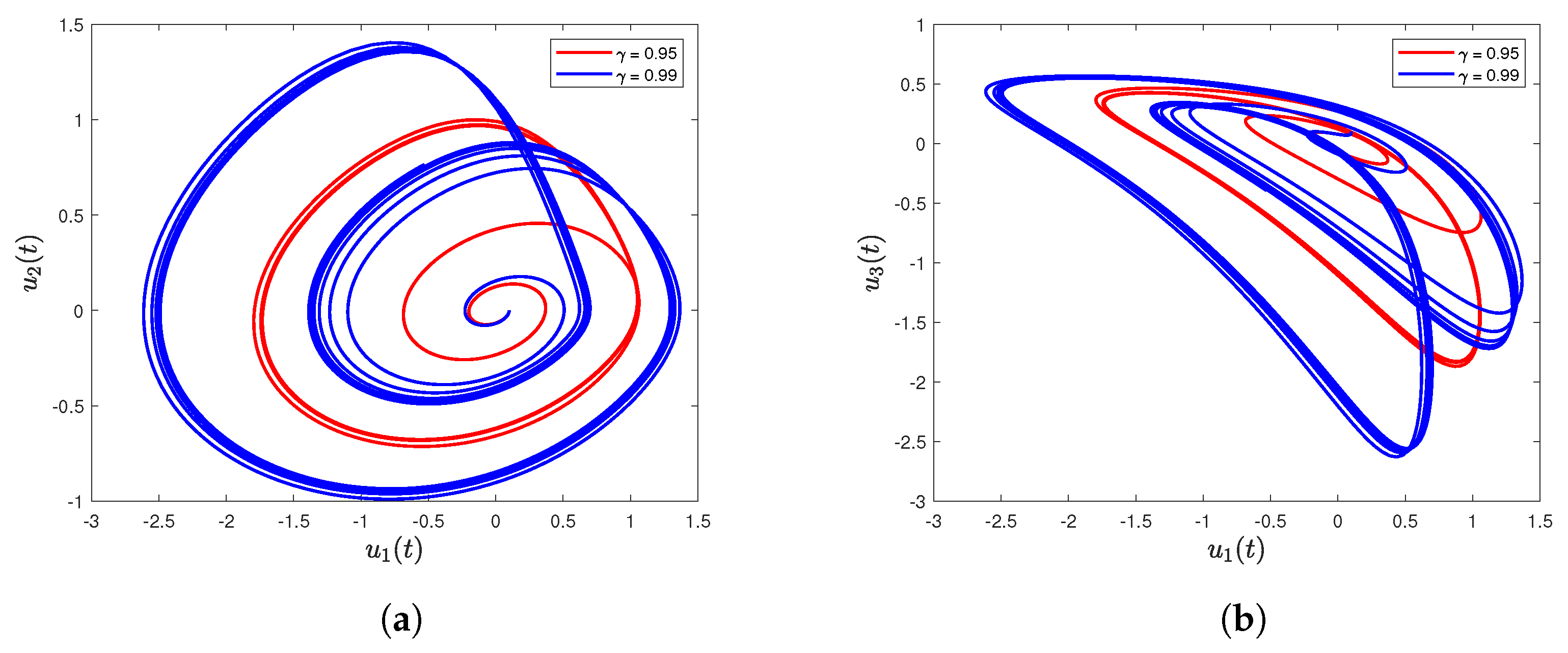 Appliedmath 04 00051 g004a
