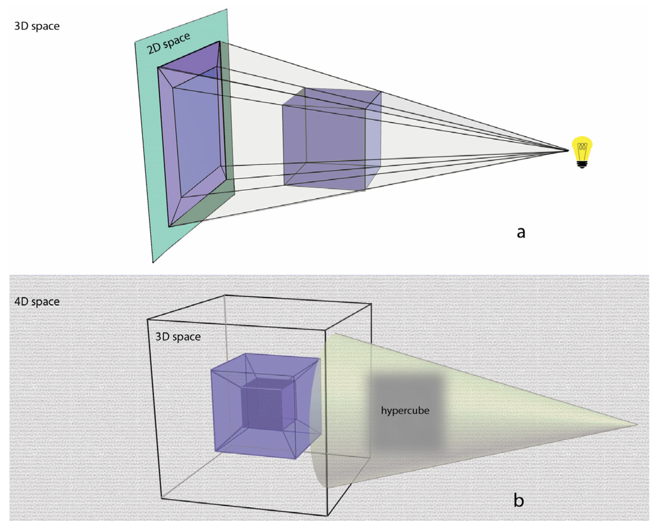 Appliedmath 04 00052 g002