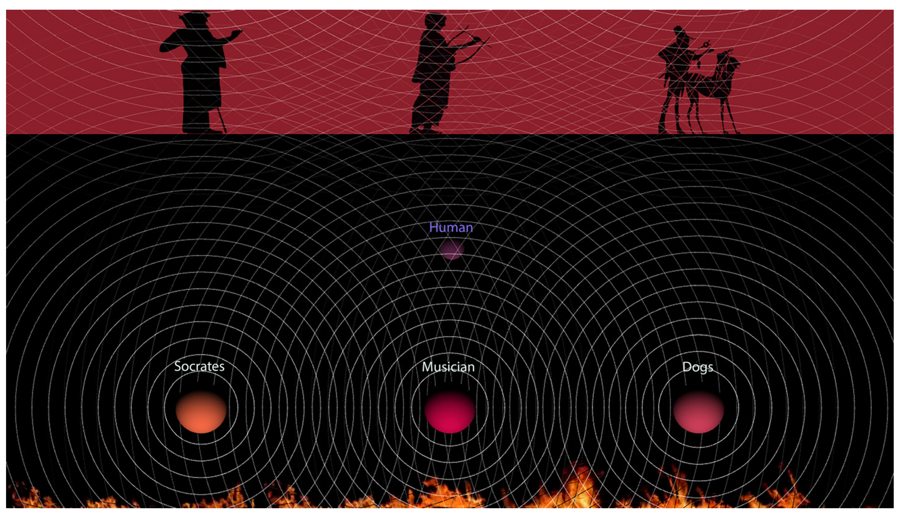 Appliedmath 04 00052 g004