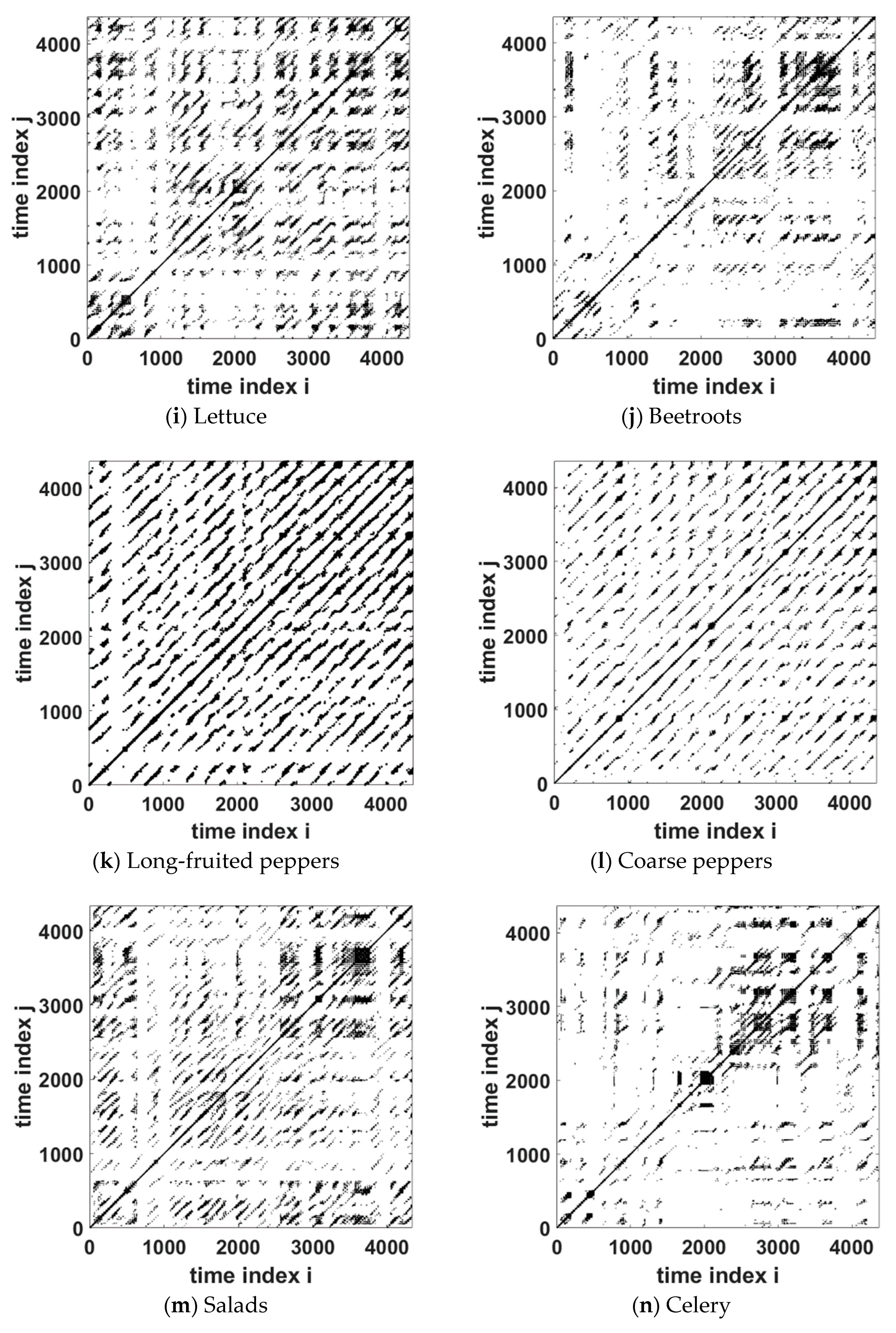 Appliedmath 04 00055 g002c Appliedmath 04 00055 g002c