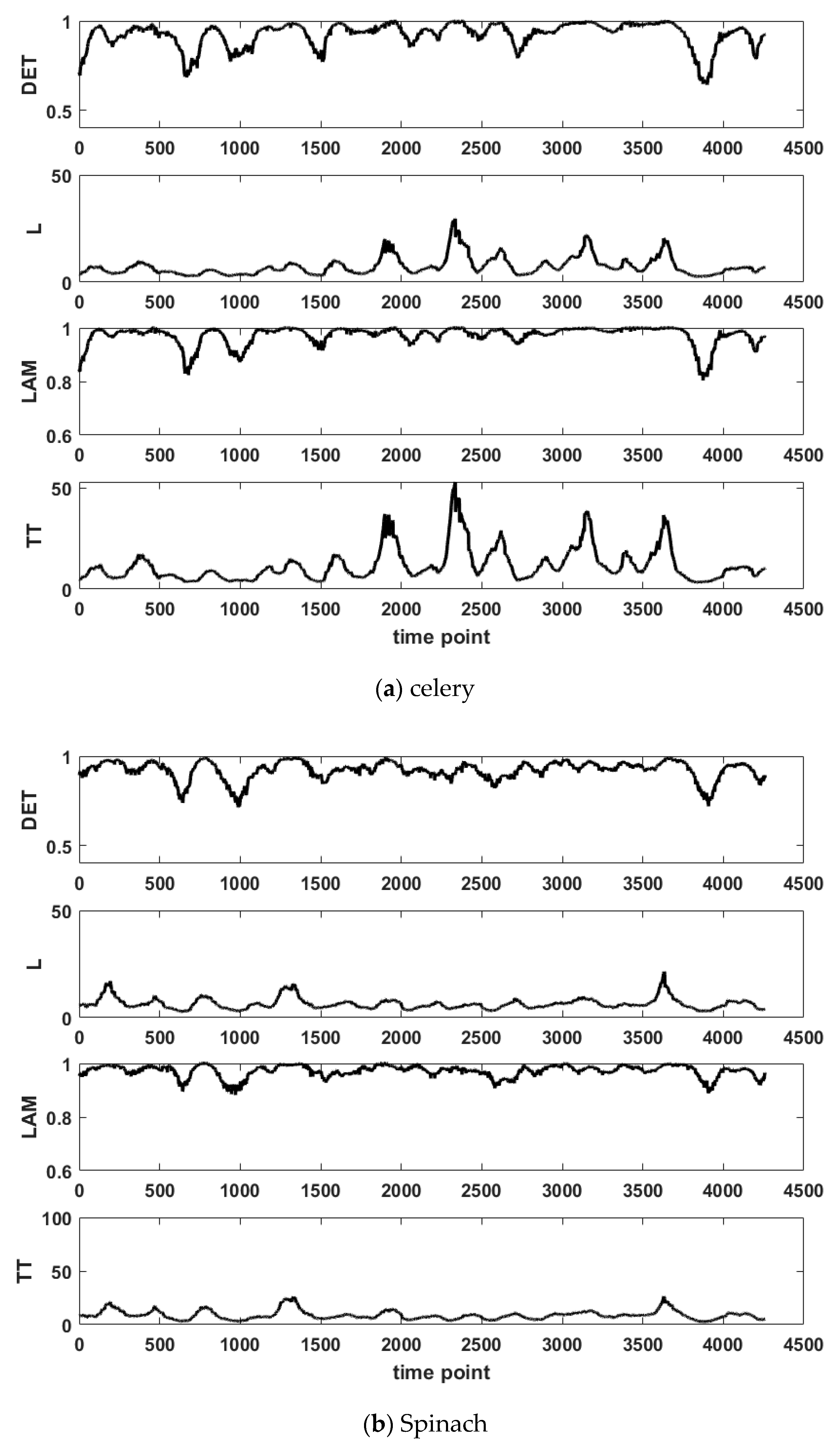 Appliedmath 04 00055 g011a Appliedmath 04 00055 g011a