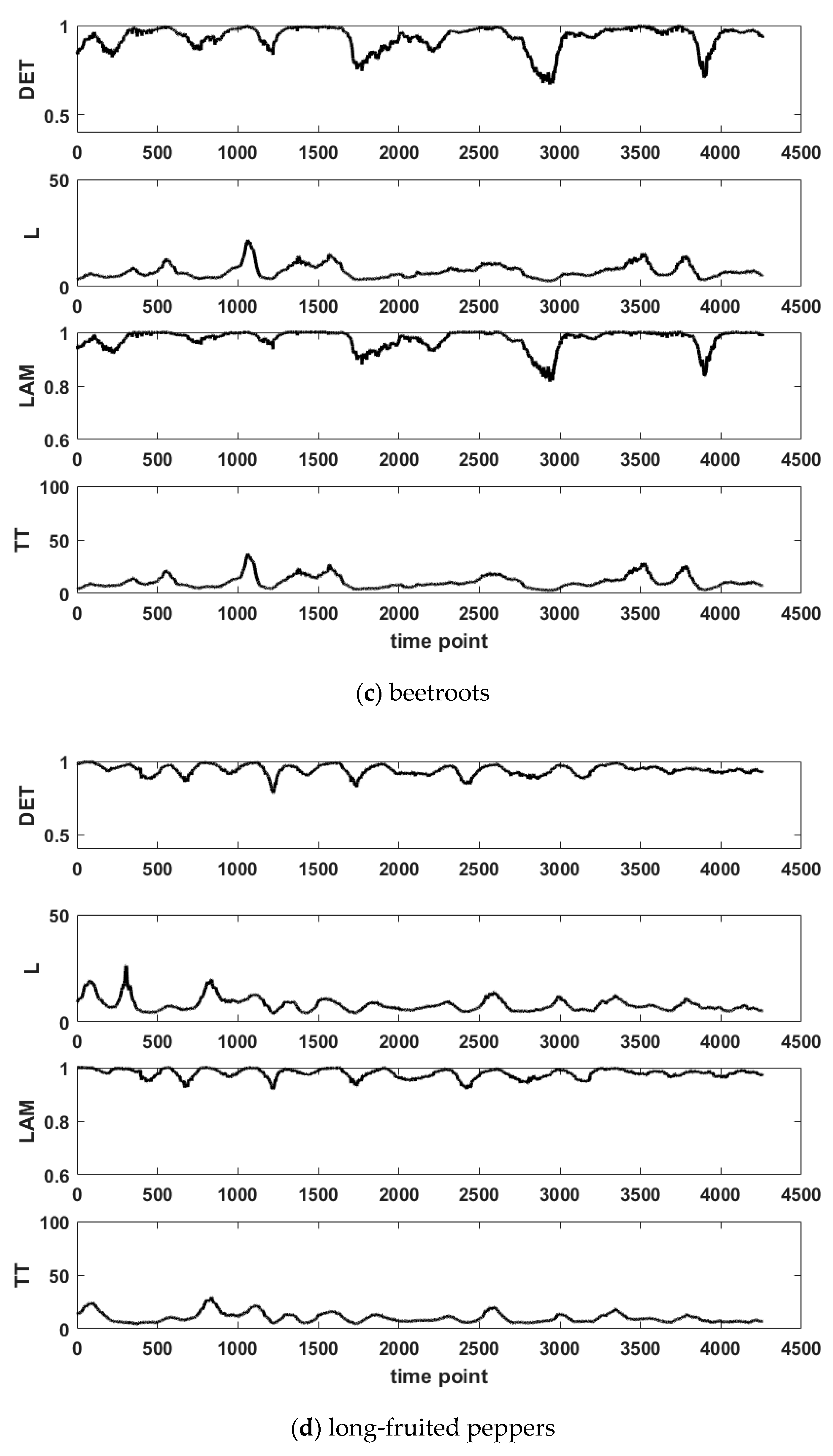Appliedmath 04 00055 g011b Appliedmath 04 00055 g011b