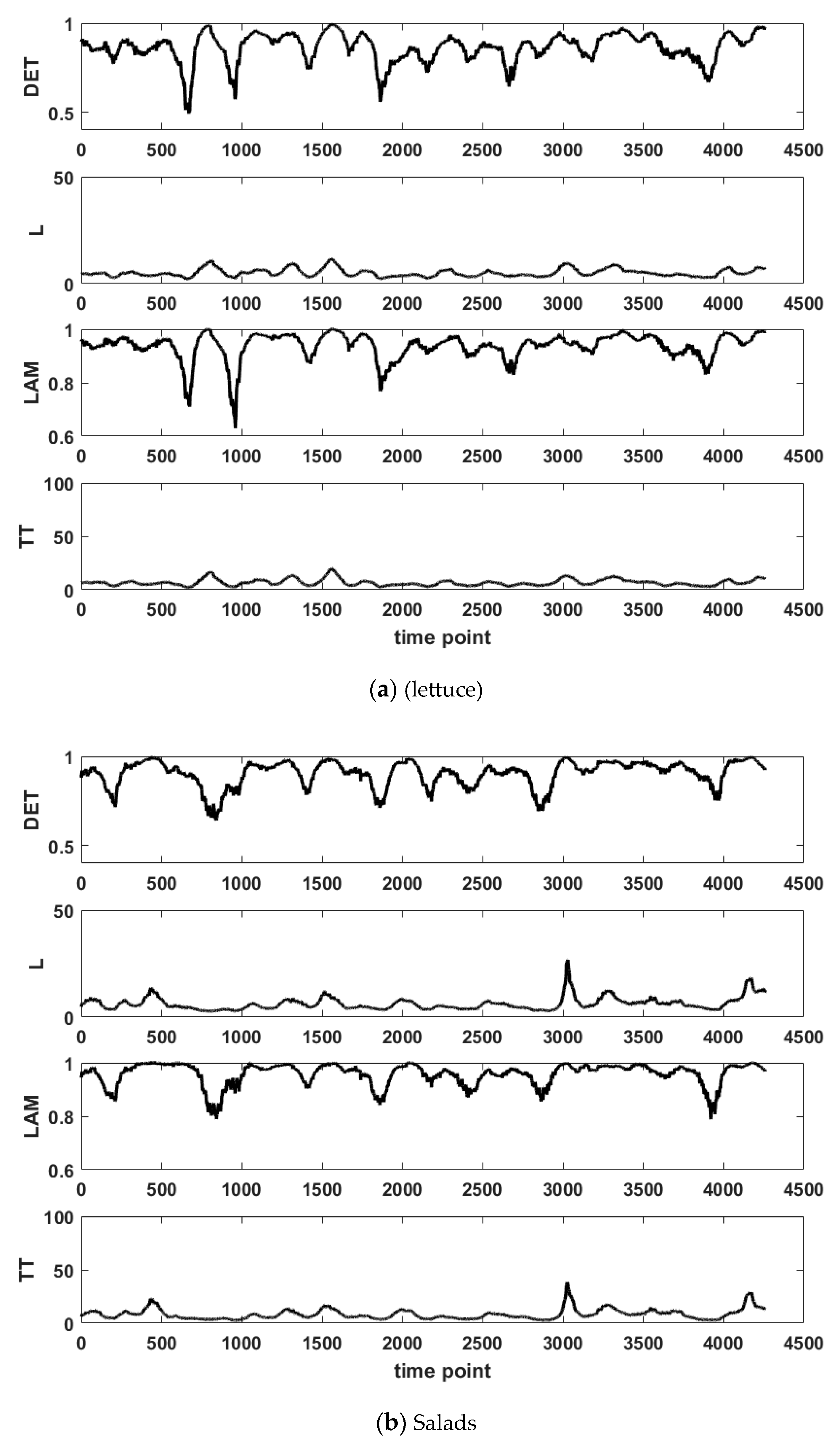 Appliedmath 04 00055 g012a Appliedmath 04 00055 g012a