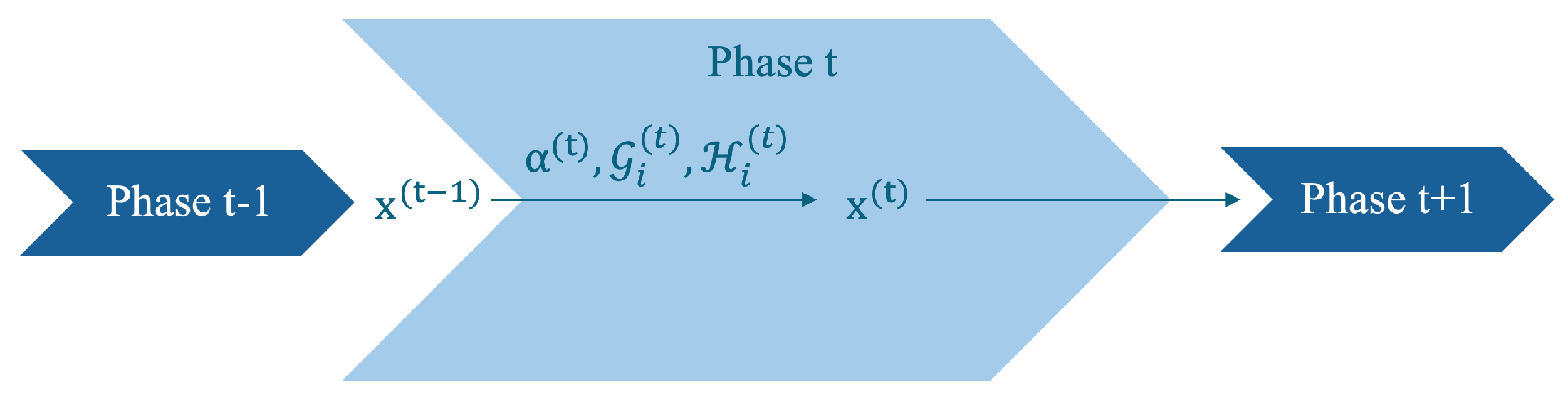 Appliedmath 04 00059 g002