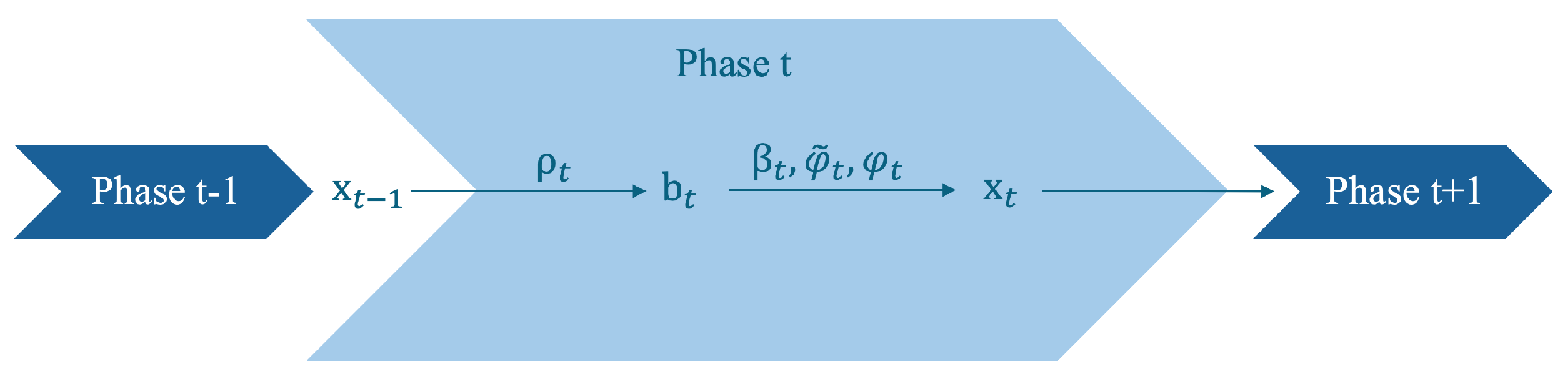 Appliedmath 04 00059 g004