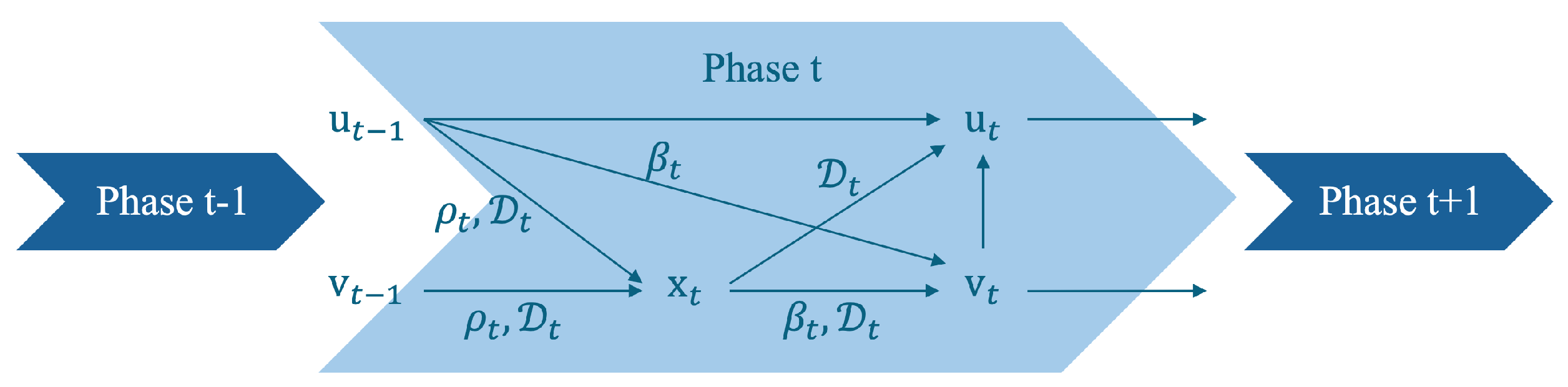 Appliedmath 04 00059 g006