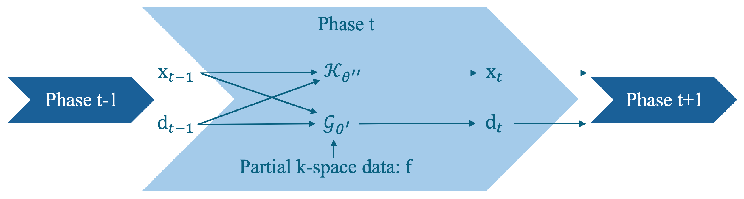 Appliedmath 04 00059 g007