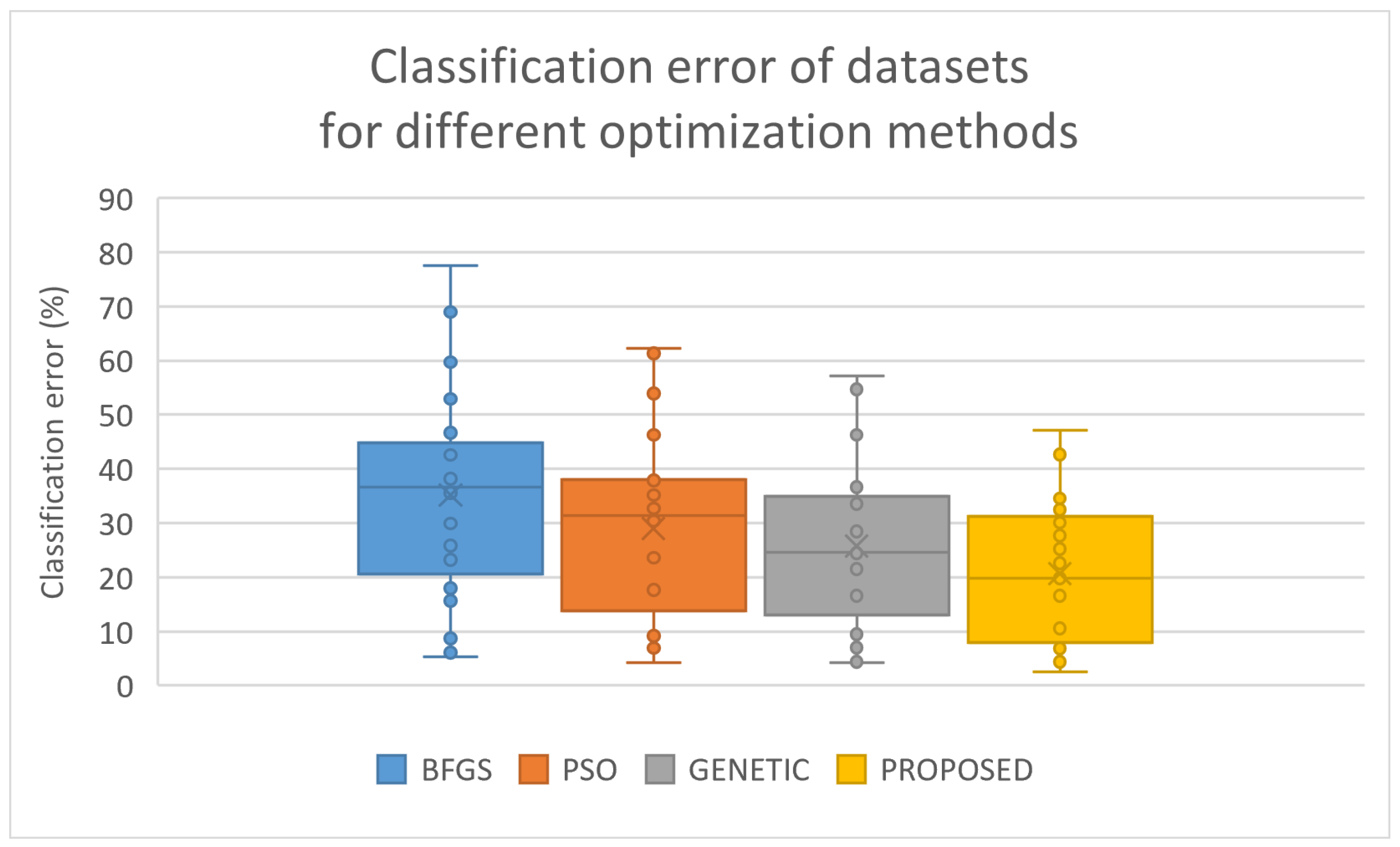 Appliedmath 04 00061 g002