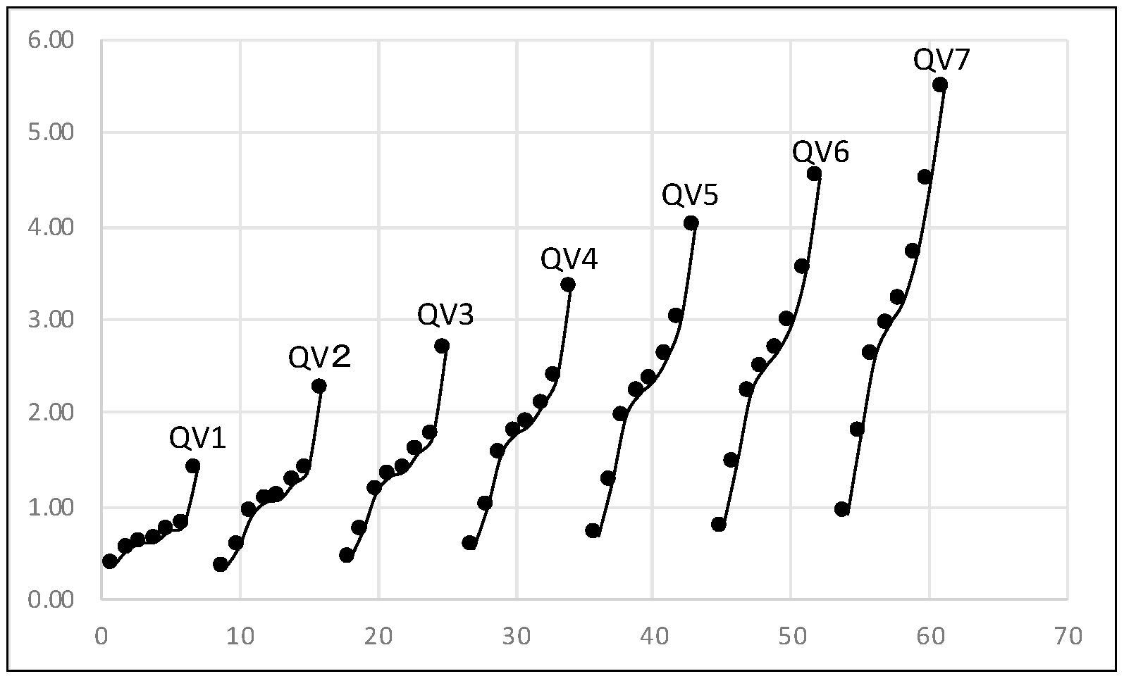 Appliedmath 04 00062 g001