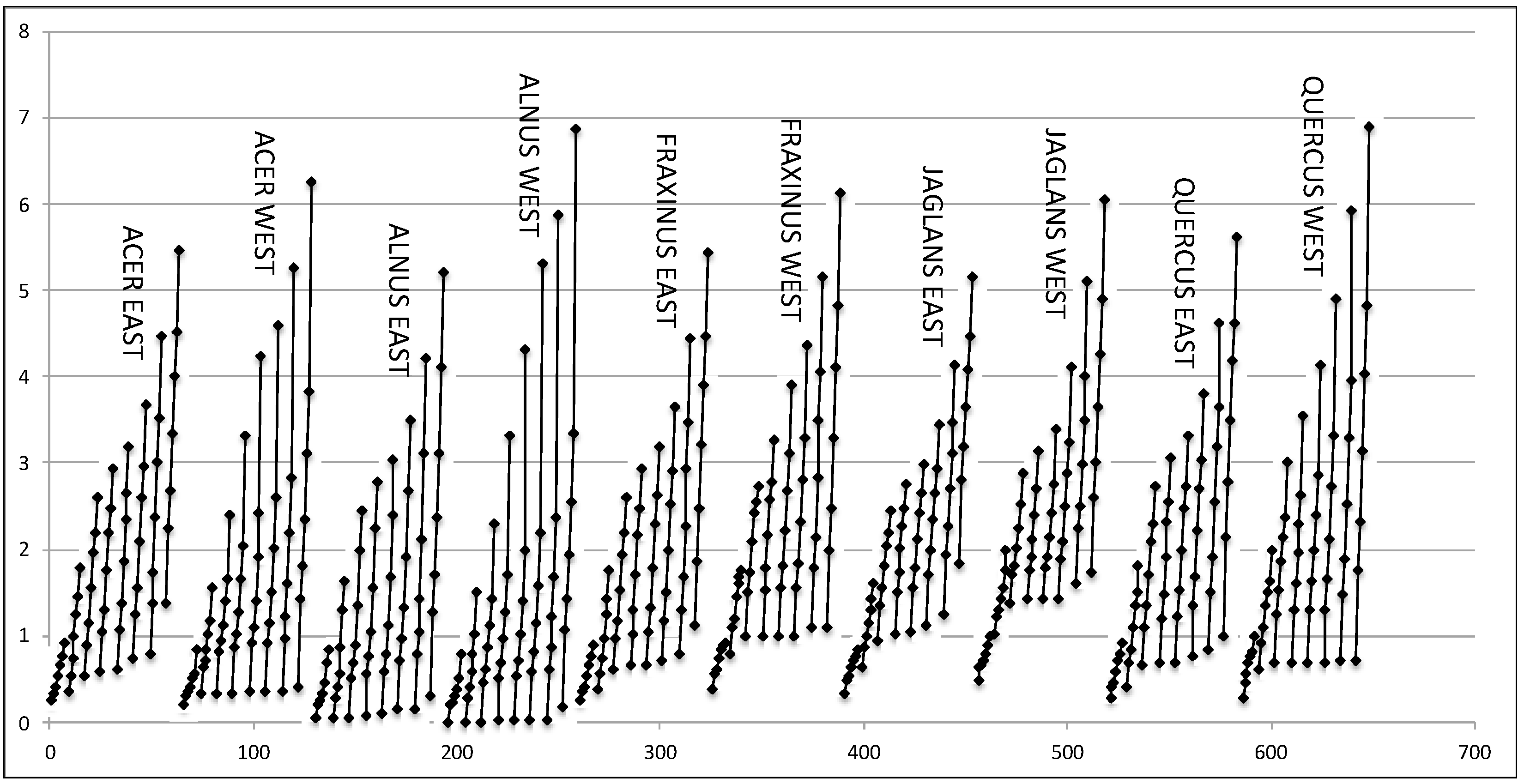 Appliedmath 04 00062 g004