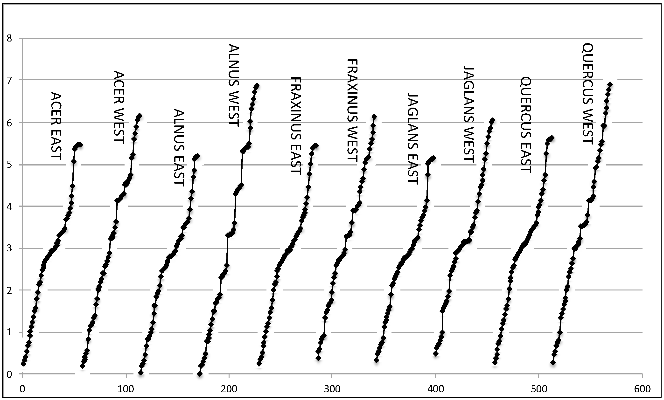 Appliedmath 04 00062 g005