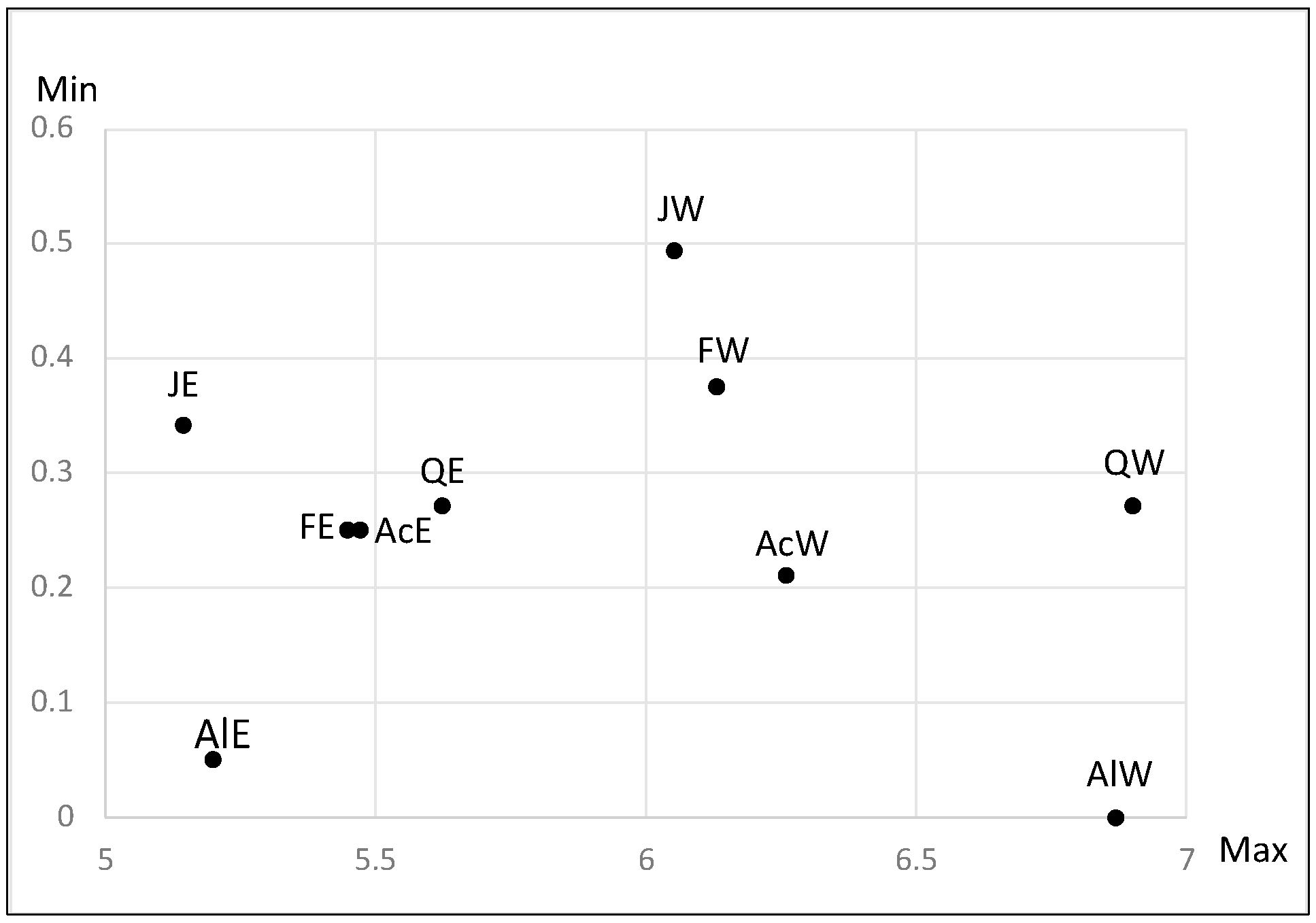 Appliedmath 04 00062 g006