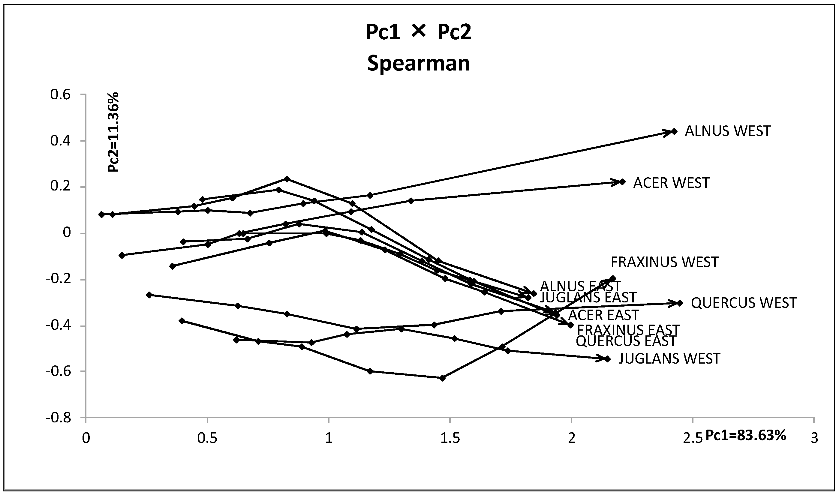 Appliedmath 04 00062 g008