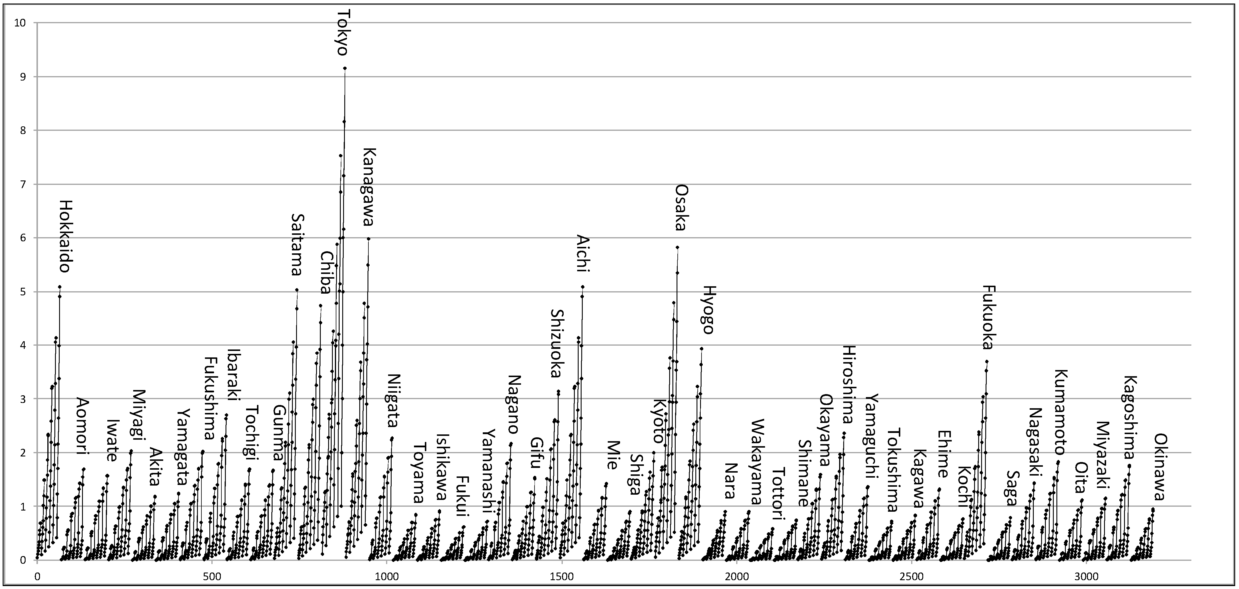 Appliedmath 04 00062 g009