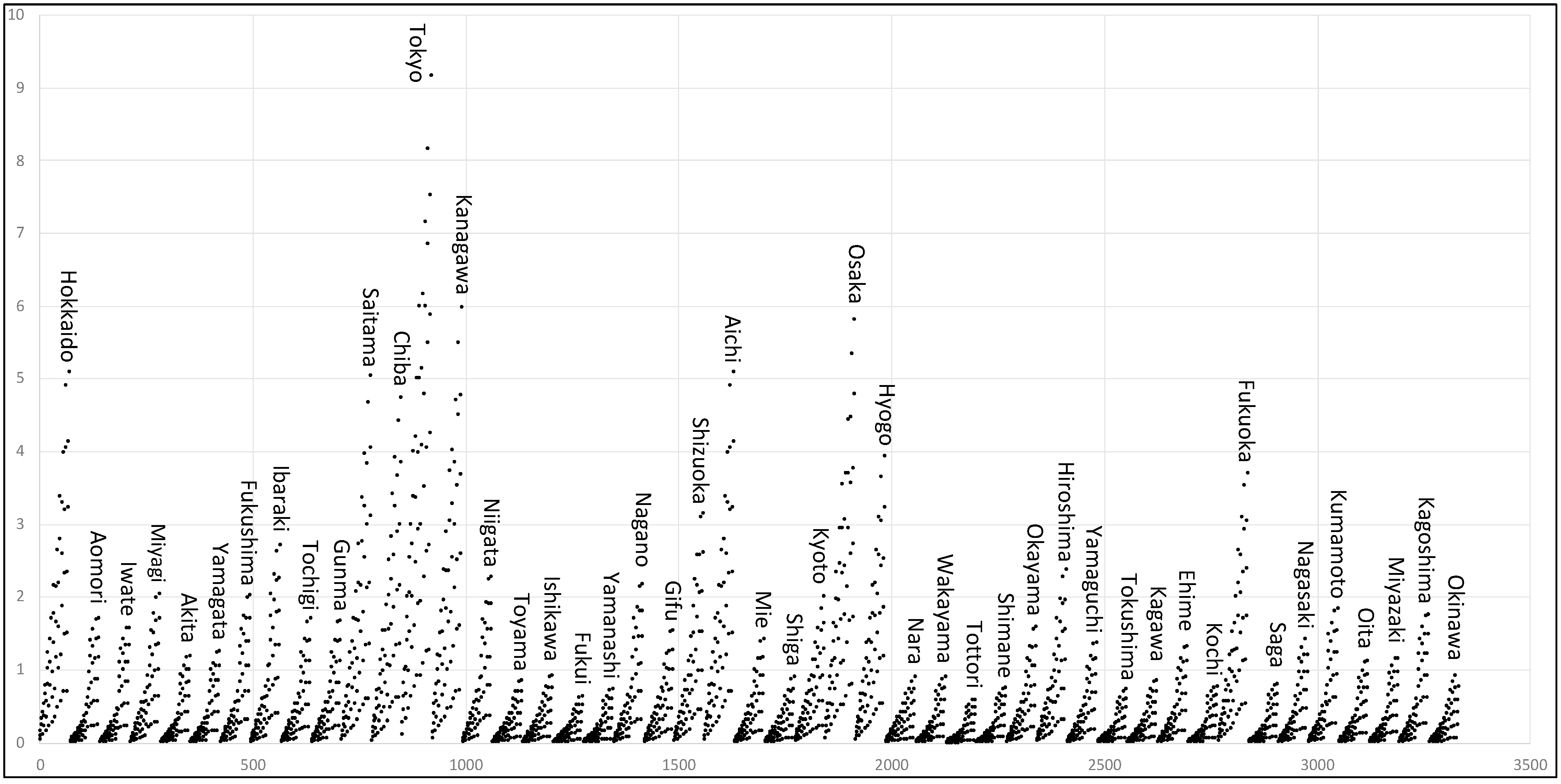 Appliedmath 04 00062 g010