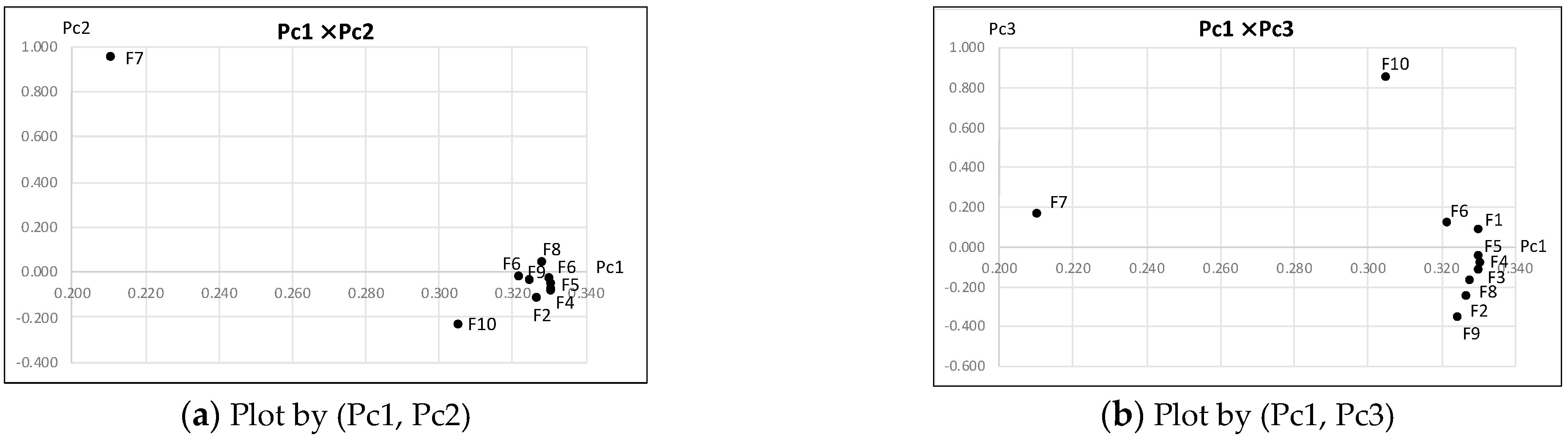 Appliedmath 04 00062 g011