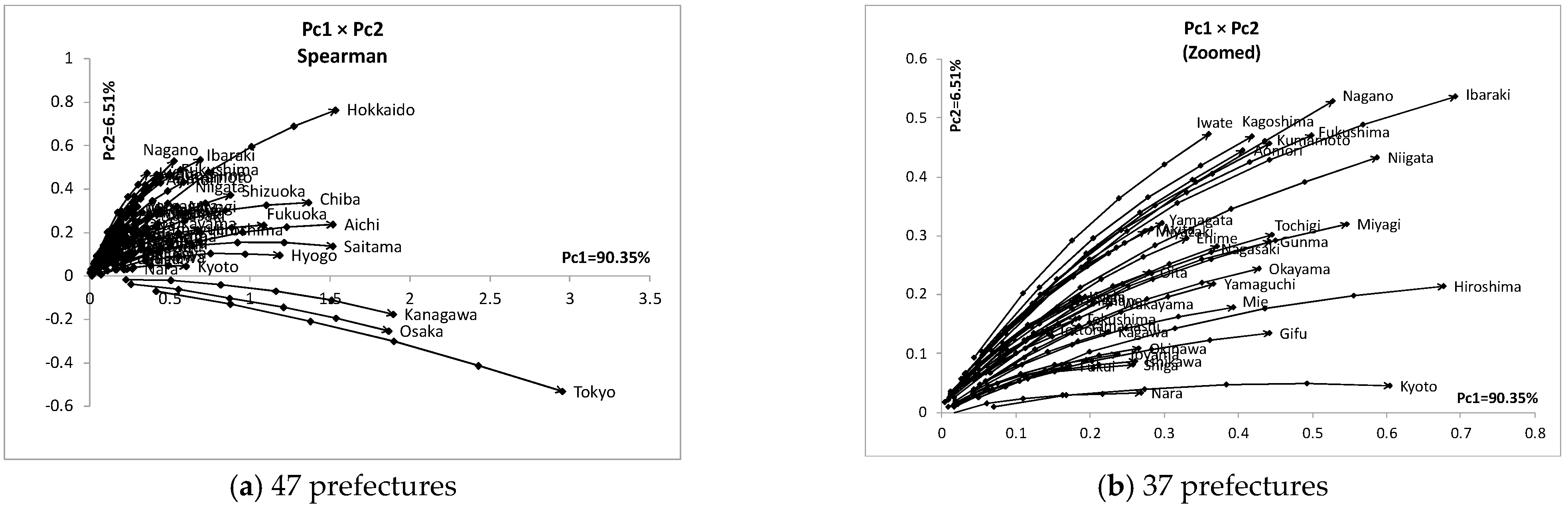 Appliedmath 04 00062 g012