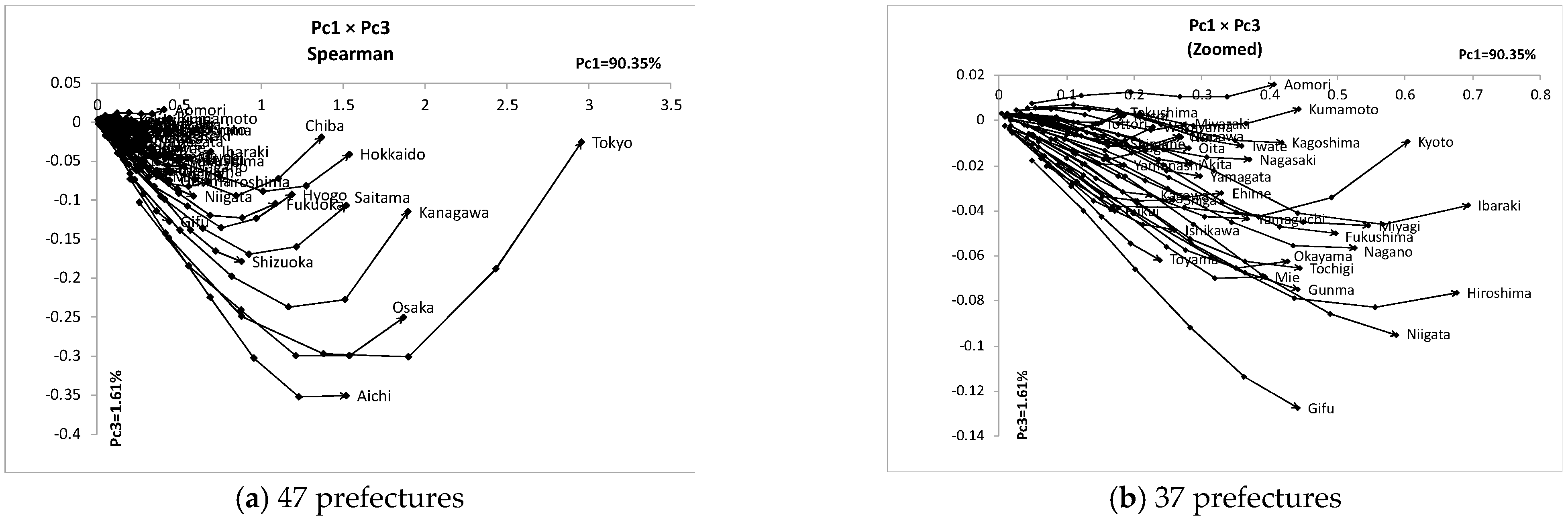 Appliedmath 04 00062 g013