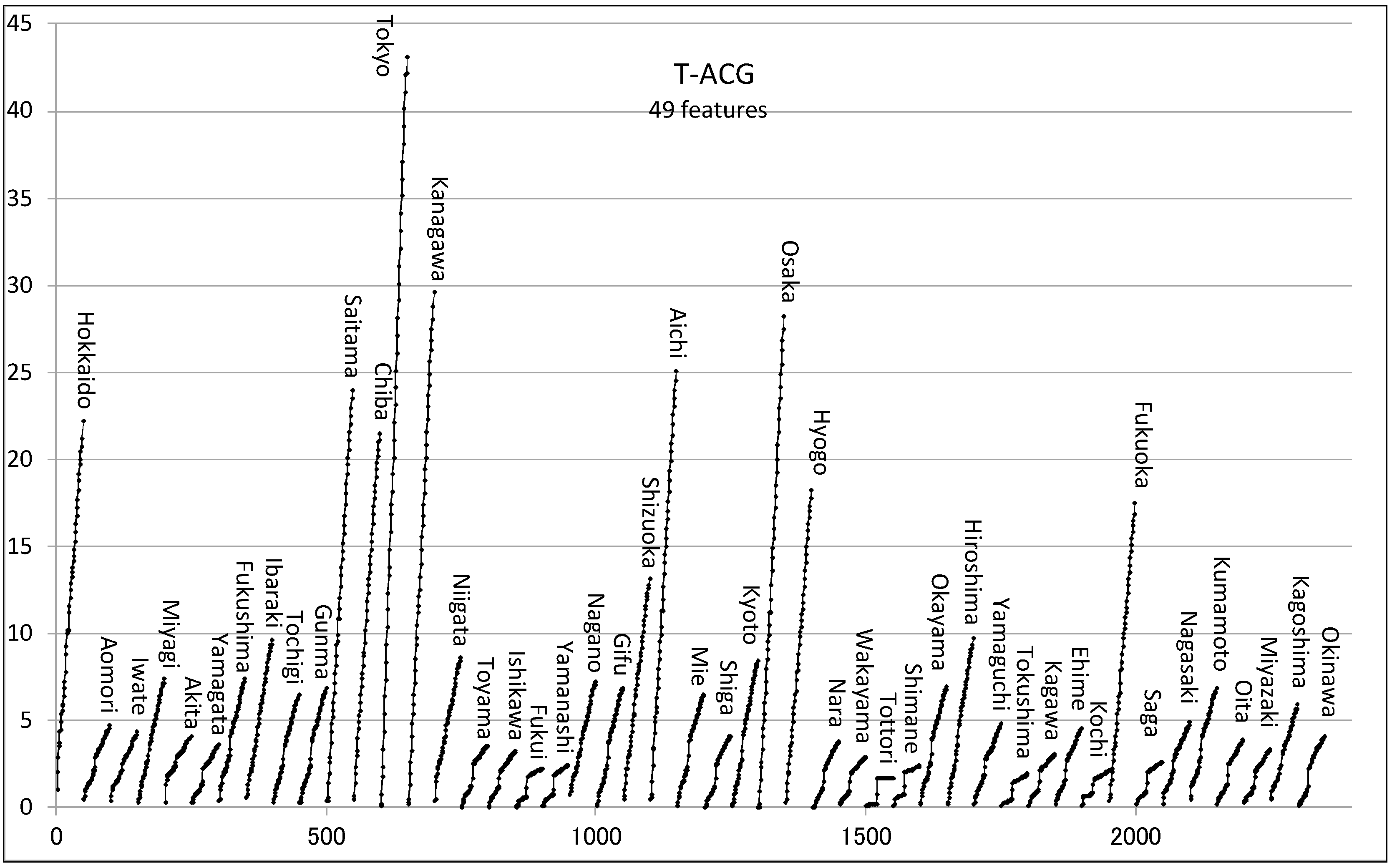 Appliedmath 04 00062 g014