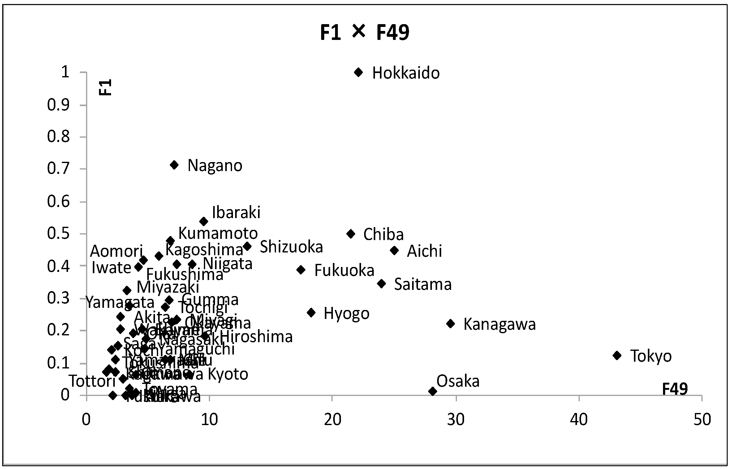 Appliedmath 04 00062 g015