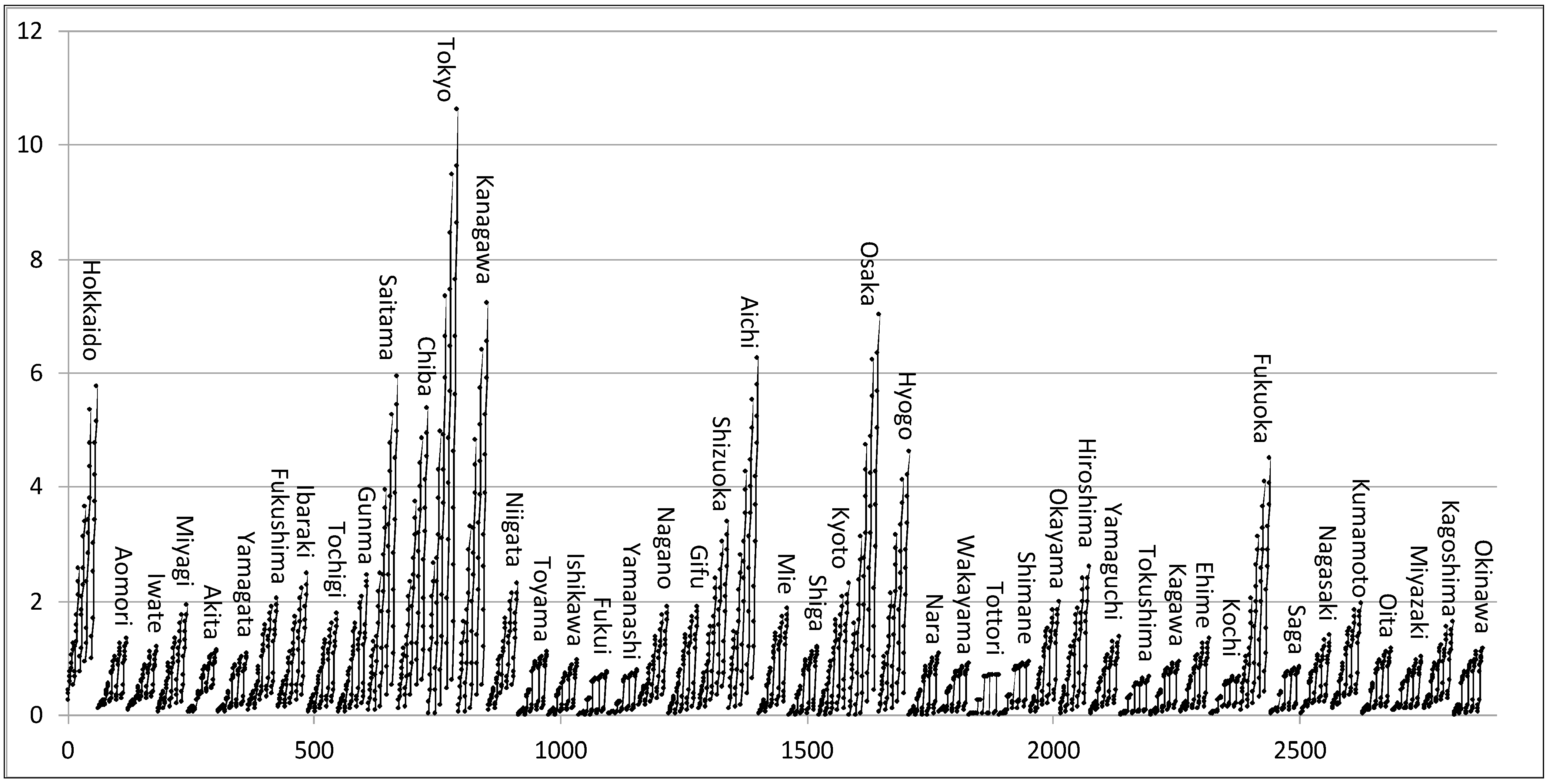 Appliedmath 04 00062 g016