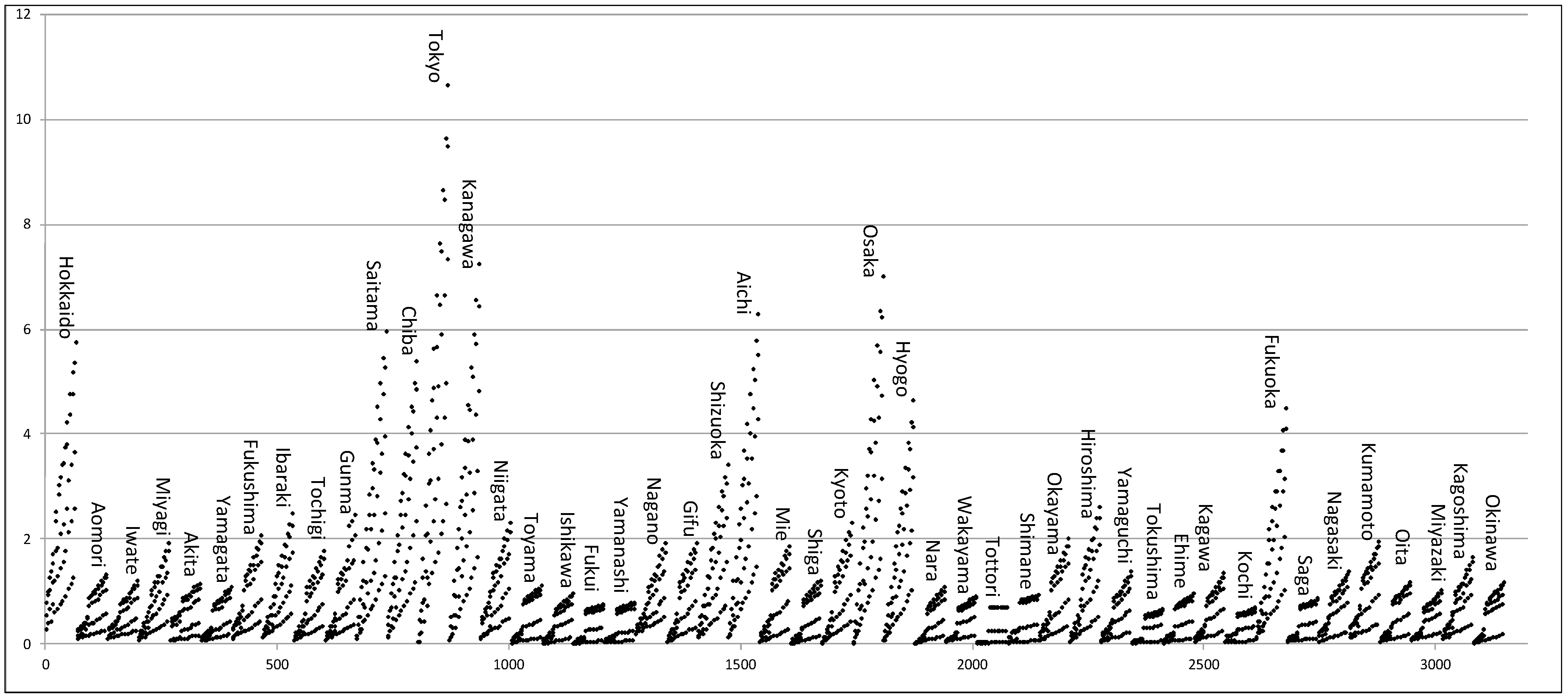 Appliedmath 04 00062 g017