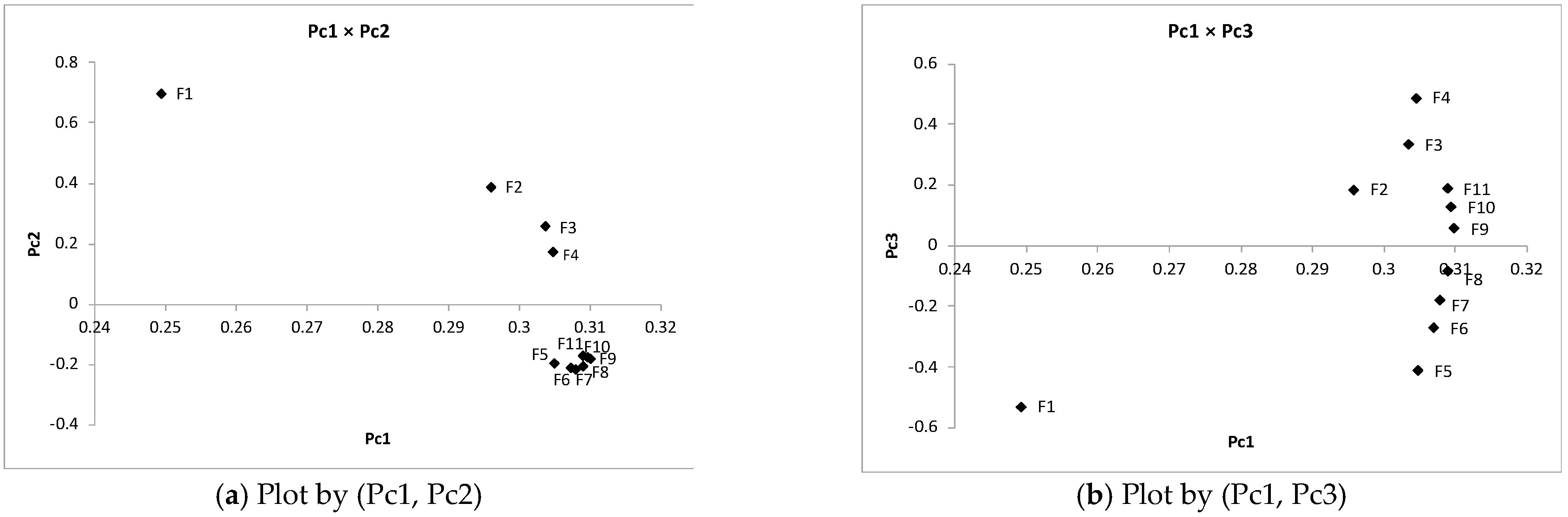 Appliedmath 04 00062 g018
